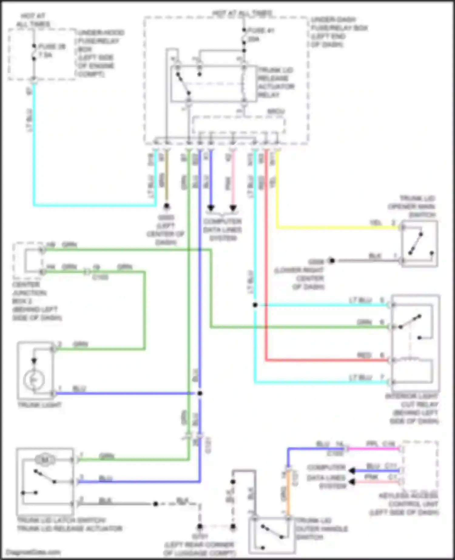 Wiring diagram trunk lid release actuator relay for Acura ILX I facelift (2015-2018) (3 of 3)