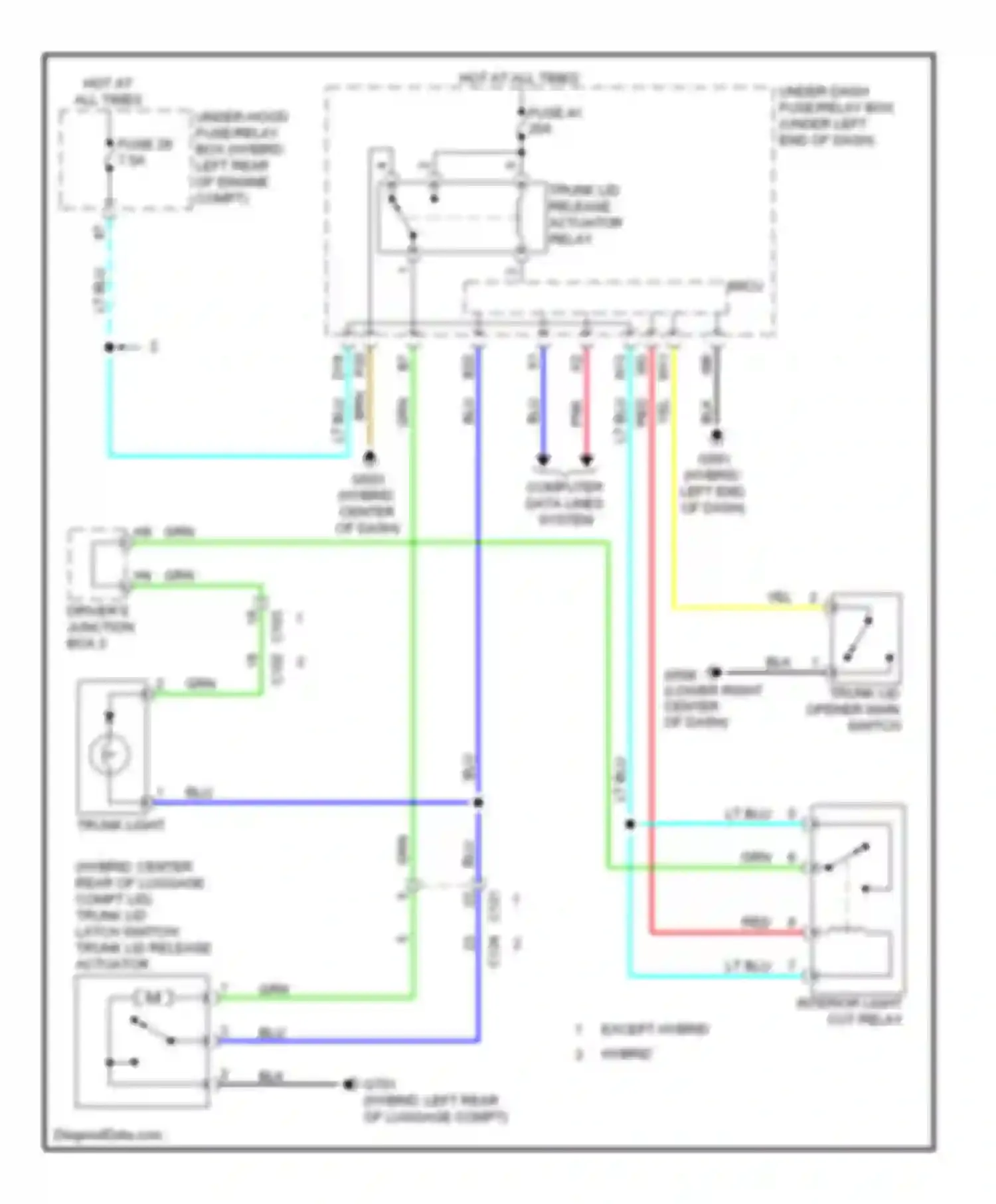 Wiring diagram trunk lid opener main switch for Acura ILX I (2012-2015) (5 of 5)