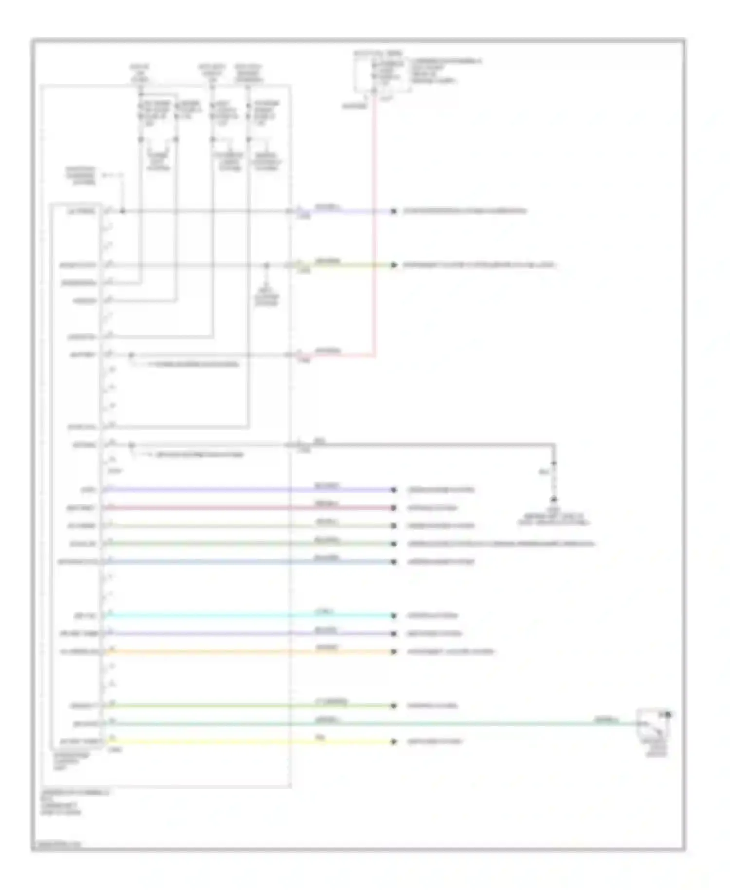 Integra Acura III (1993-2001): Integrated control unit circuit