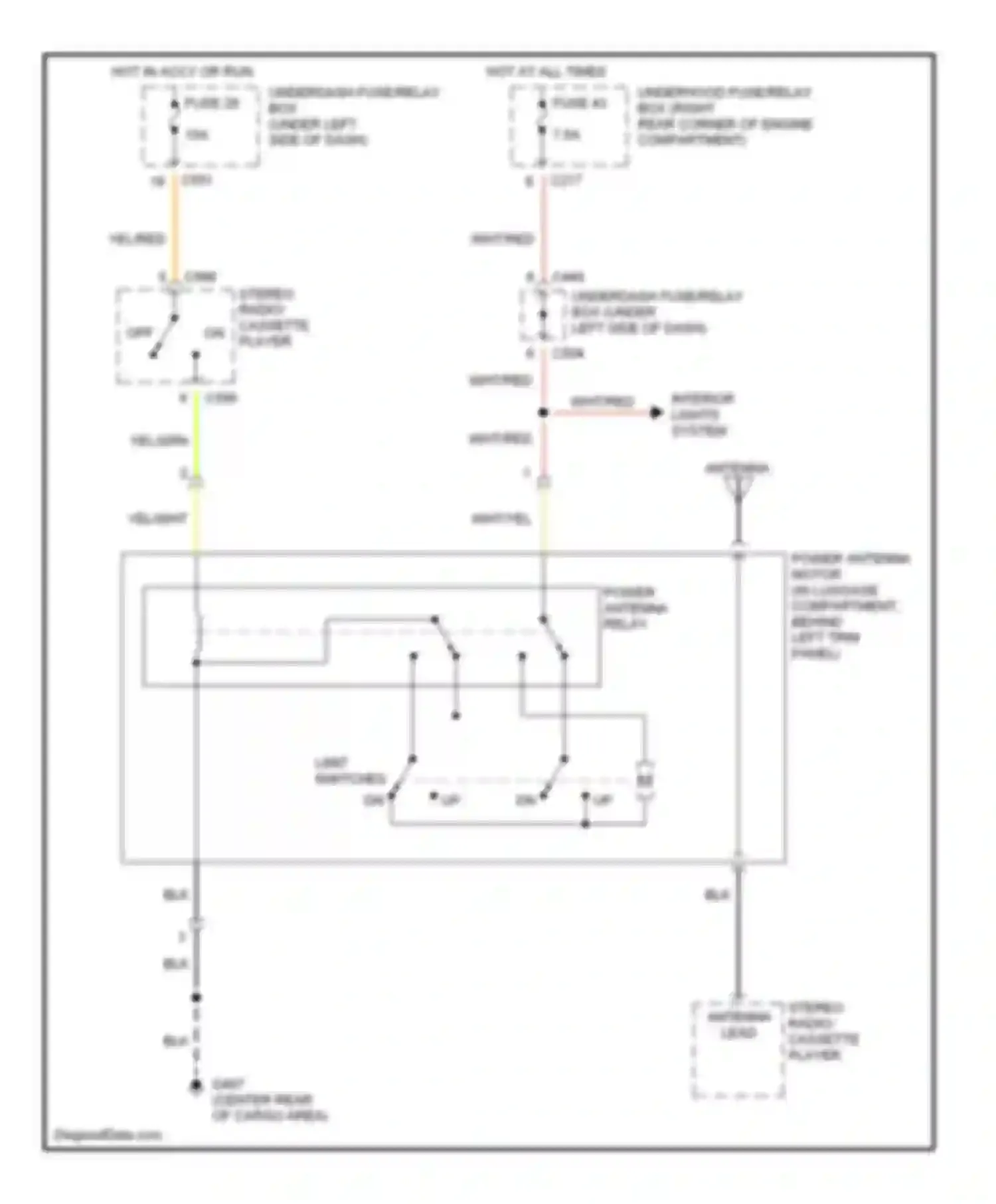 Integra Acura III (1993-2001): Power antenna circuit