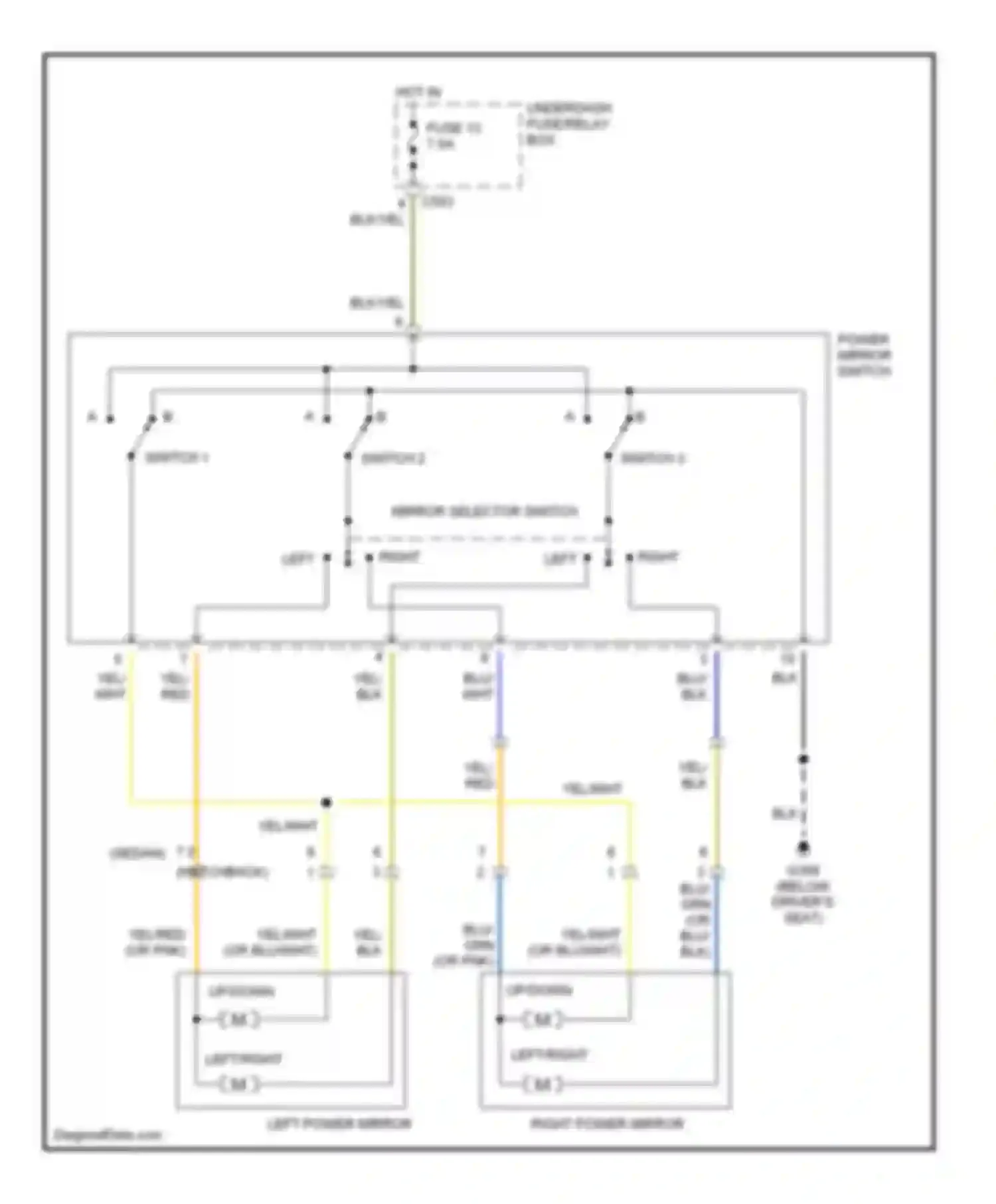 Integra Acura III (1993-2001): Power mirrors circuit