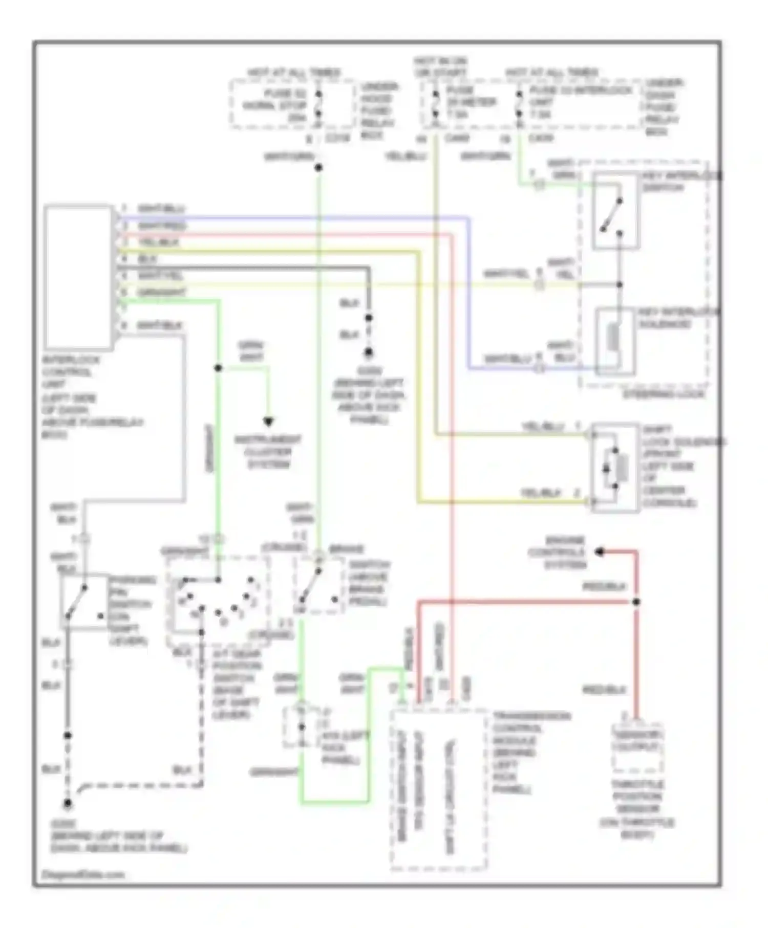 Integra Acura III (1993-2001): Shift interlock circuit