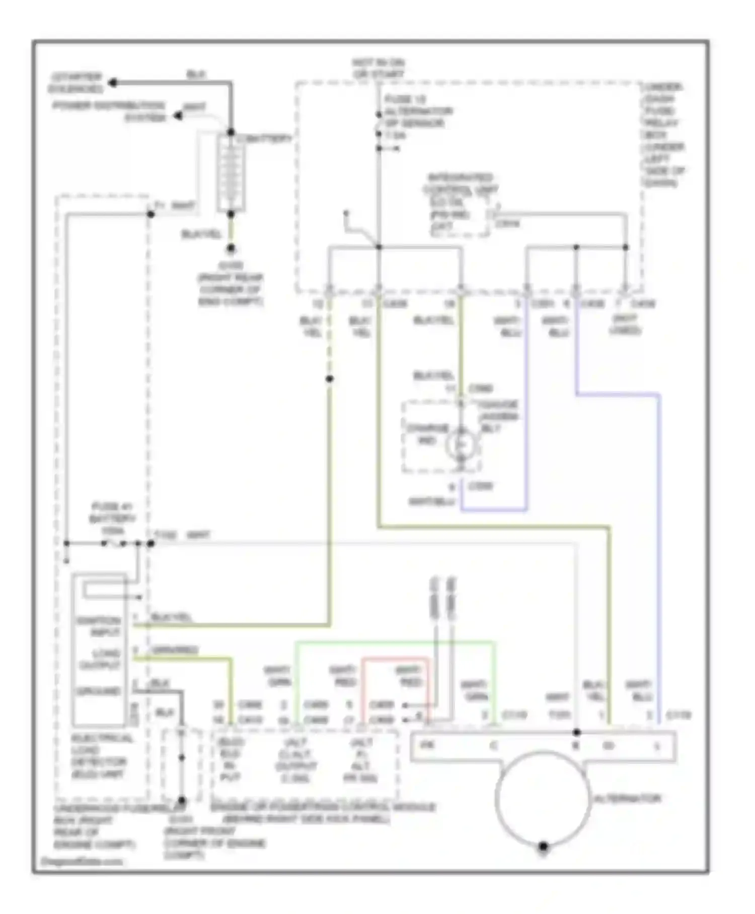 Integra Acura III (1993-2001): Charging circuit, usa