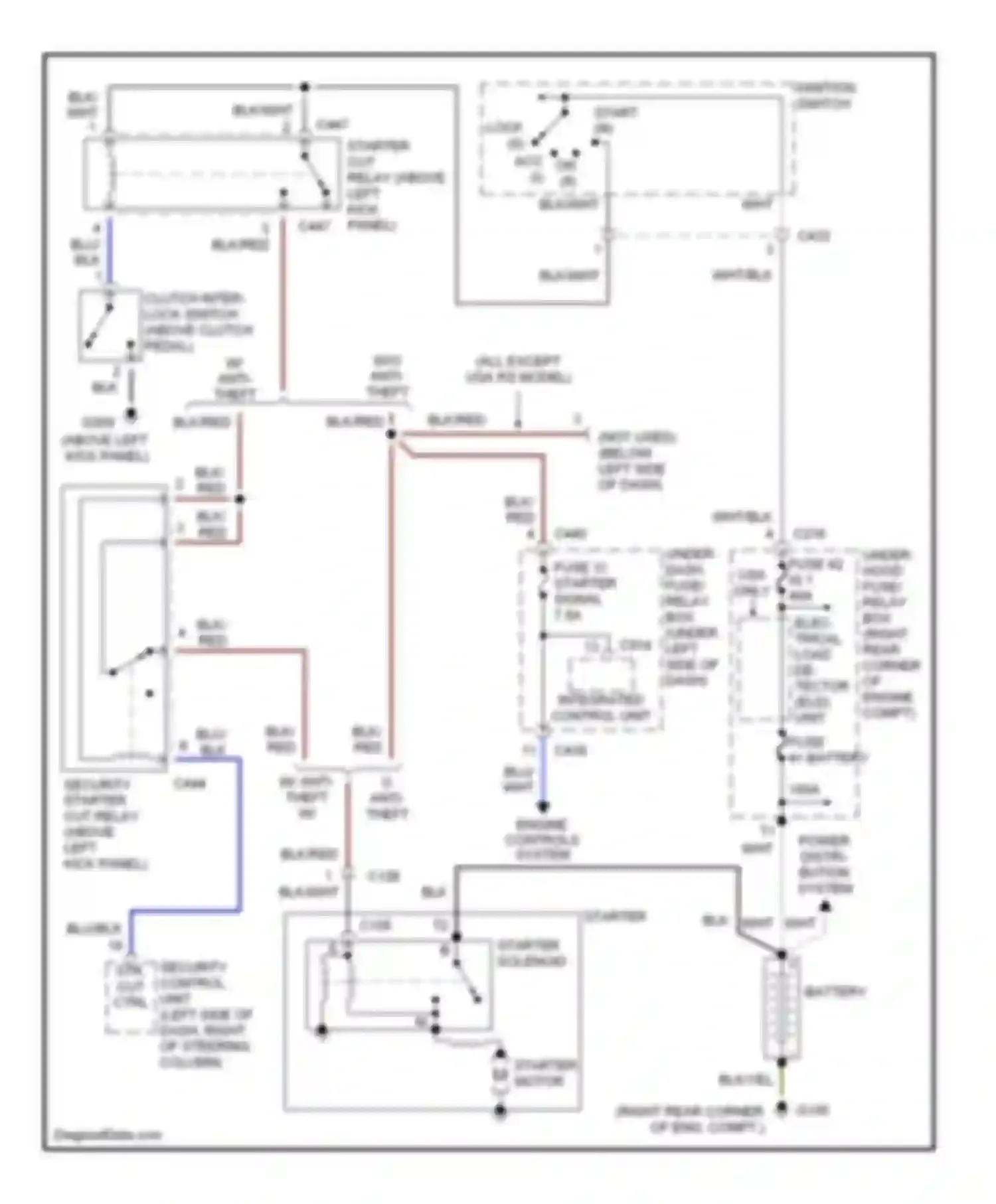 Integra Acura III (1993-2001): Starting circuit, m/t
