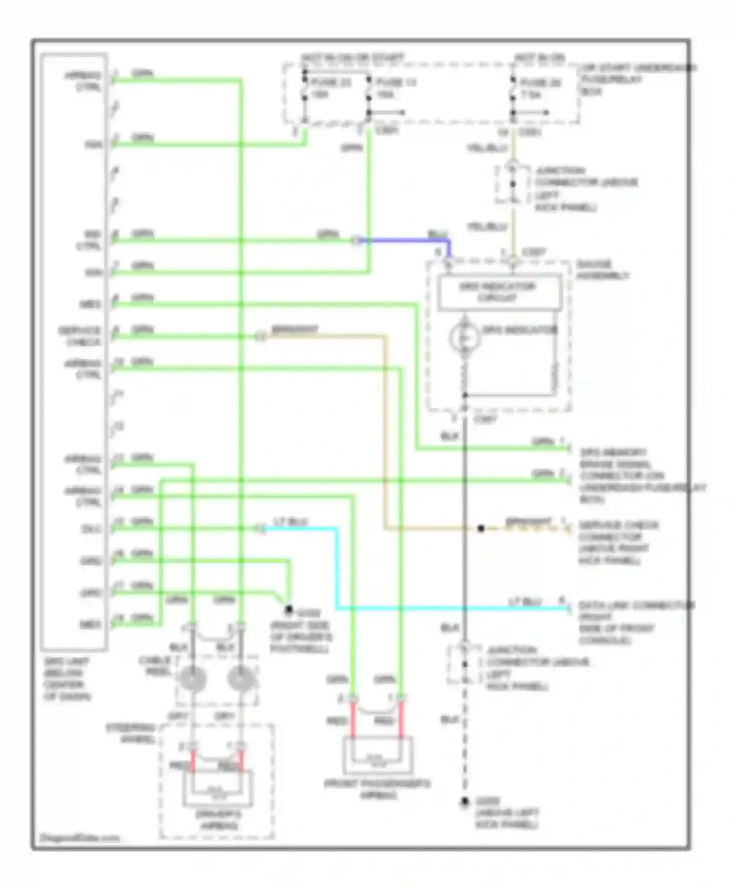 Integra Acura III (1993-2001): Supplemental restraints circuit