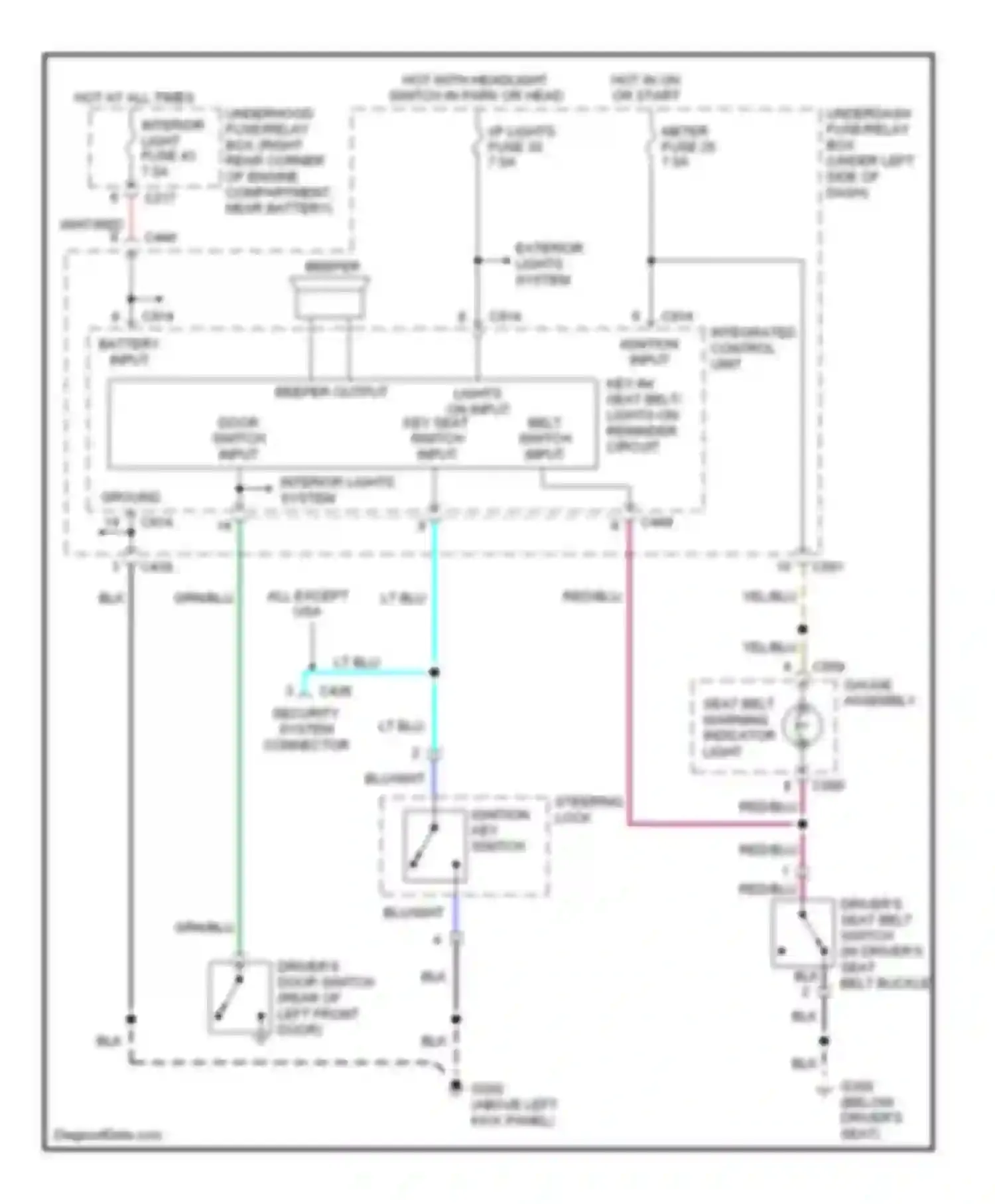 Integra Acura III (1993-2001): Warning systems circuit
