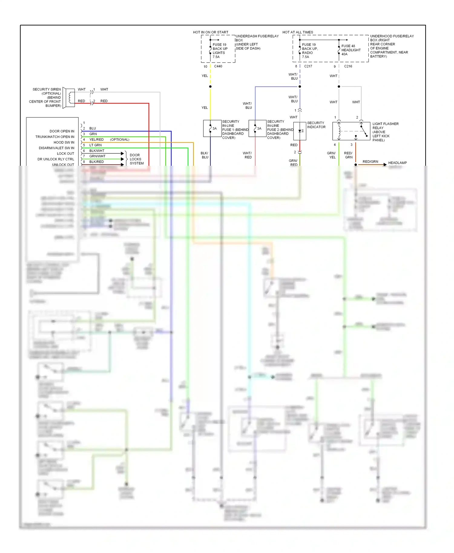 Wiring diagram blk/red for Acura Integra III (1993-2001) (1 of 11)