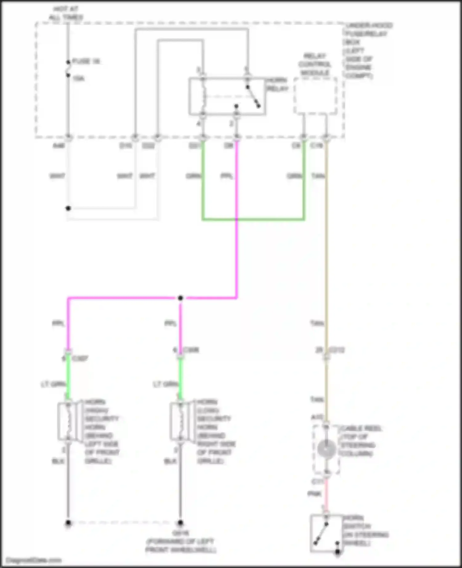Integra Acura IV (2022-2024): Horn circuit