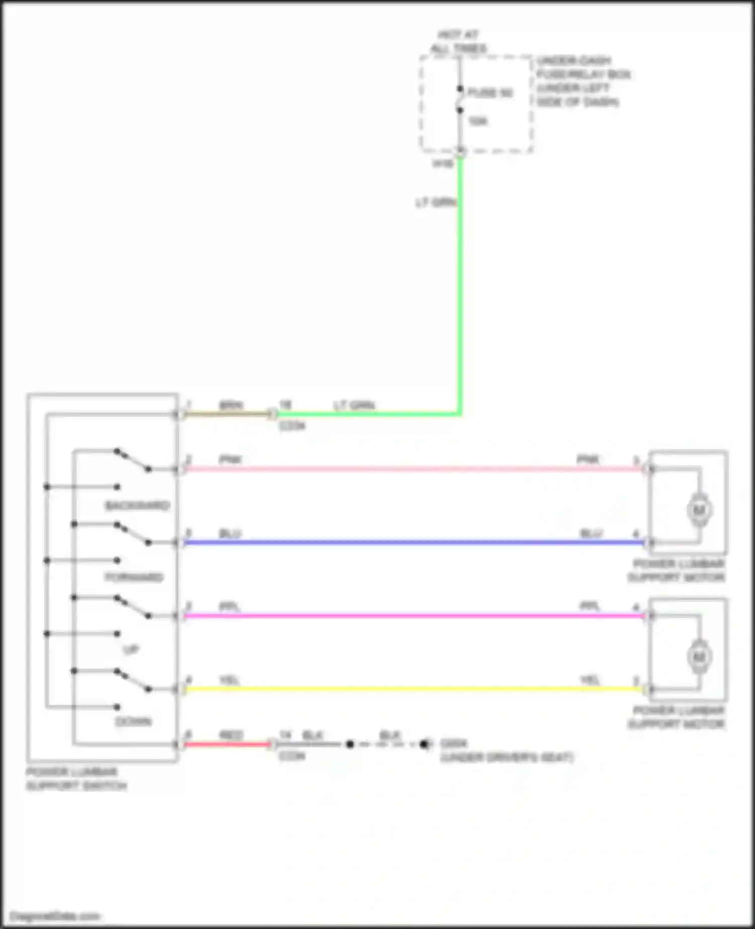 Integra Acura IV (2022-2024): Driver"s lumbar circuit