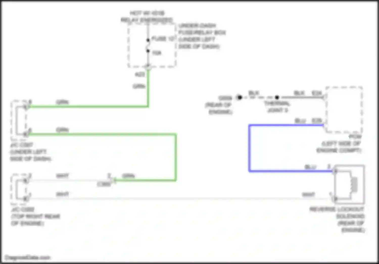 Integra Acura IV (2022-2024): Reverse lockout circuit