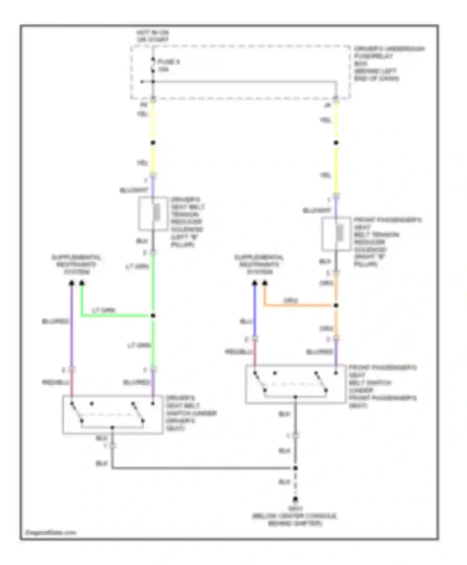 MDX Acura I (2000-2006): Passive restraints circuit