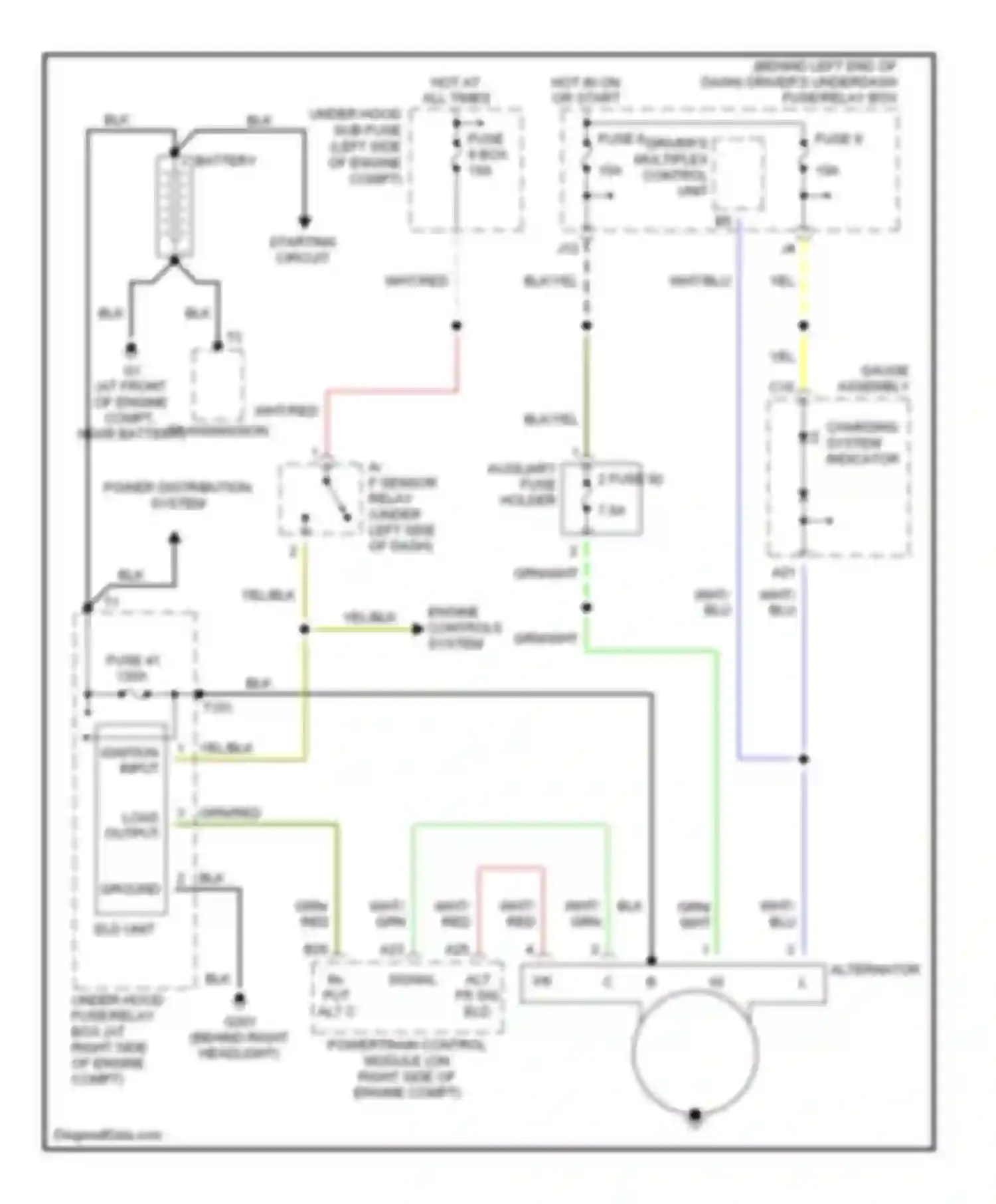 MDX Acura I (2000-2006): Charging circuit