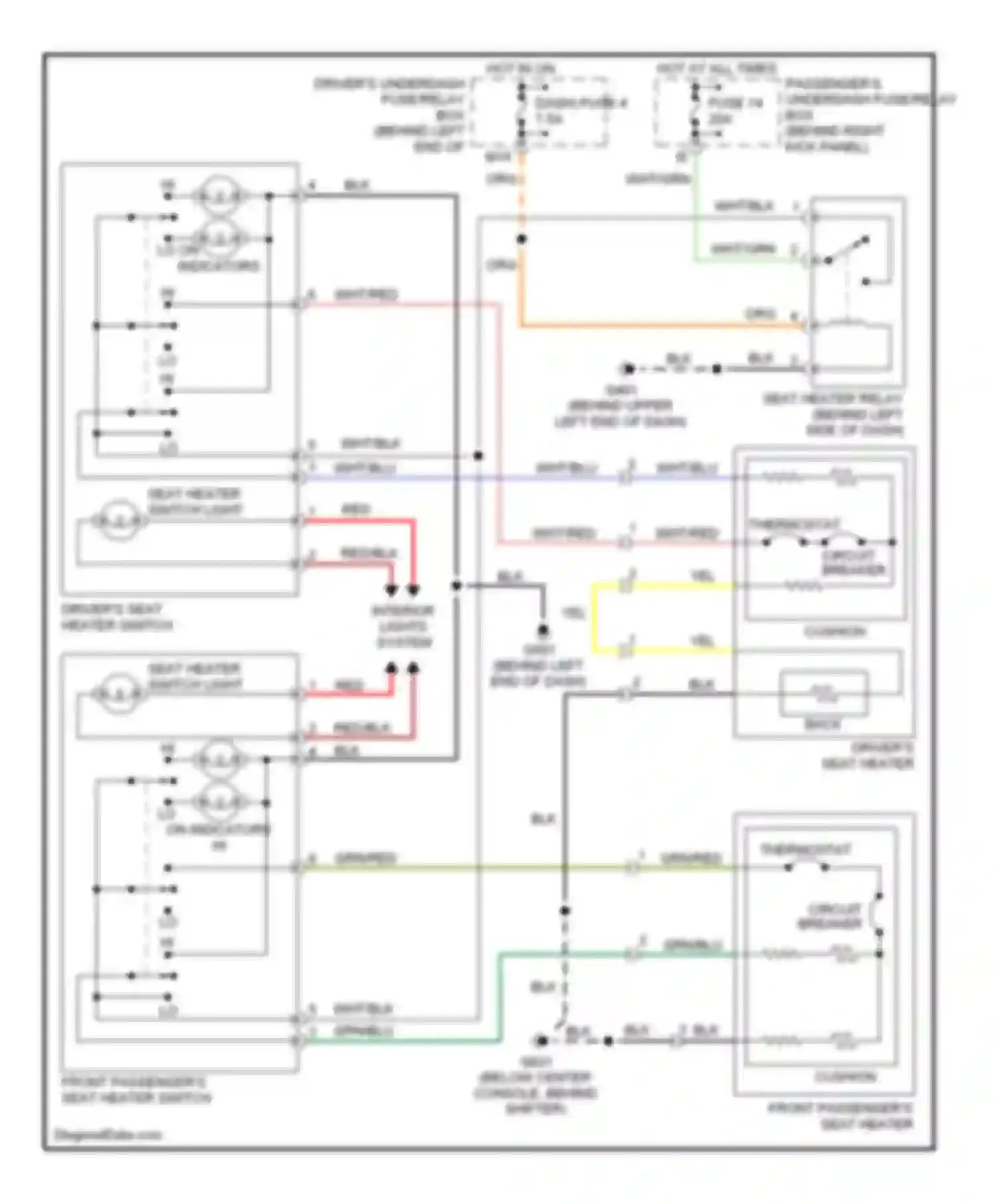 Wiring diagram circuit breaker for Acura MDX I (2000-2006) (1 of 1)