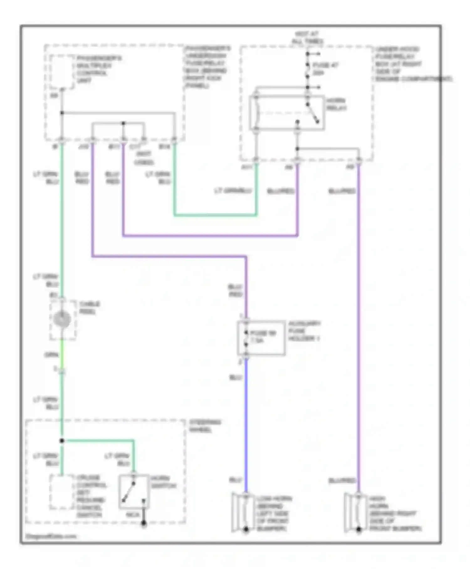 Wiring diagram cruise control set/ resume cancel switch for Acura MDX I (2000-2006) (2 of 2)