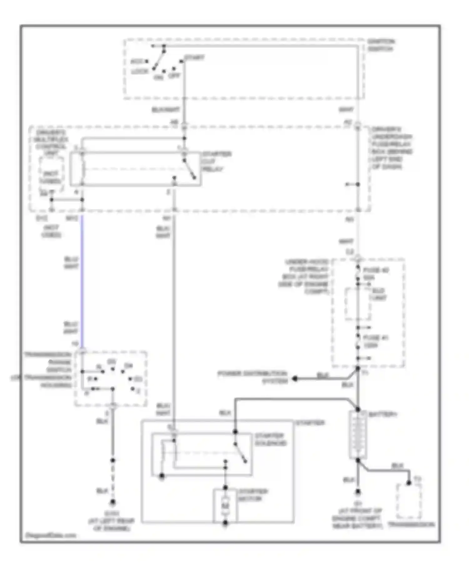 Wiring diagram ignition switch for Acura MDX I (2000-2006) (2 of 2)