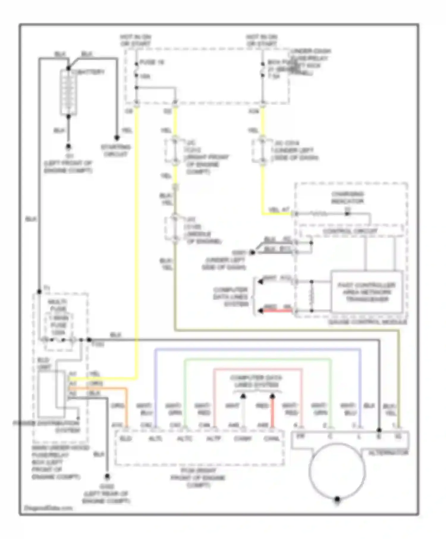 MDX Acura II facelift (2010-2013): Charging circuit