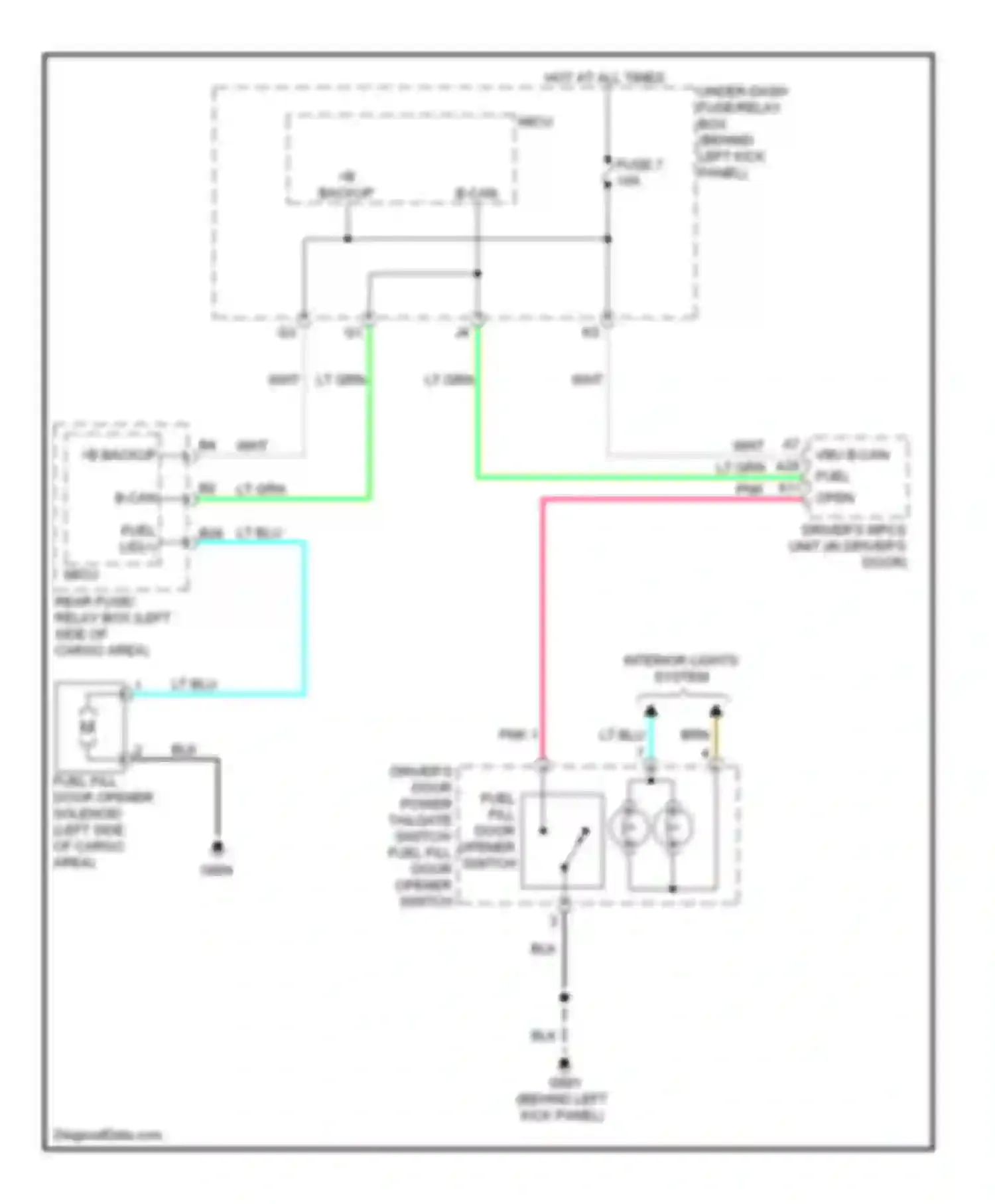 MDX Acura II facelift (2010-2013): Fuel door release circuit