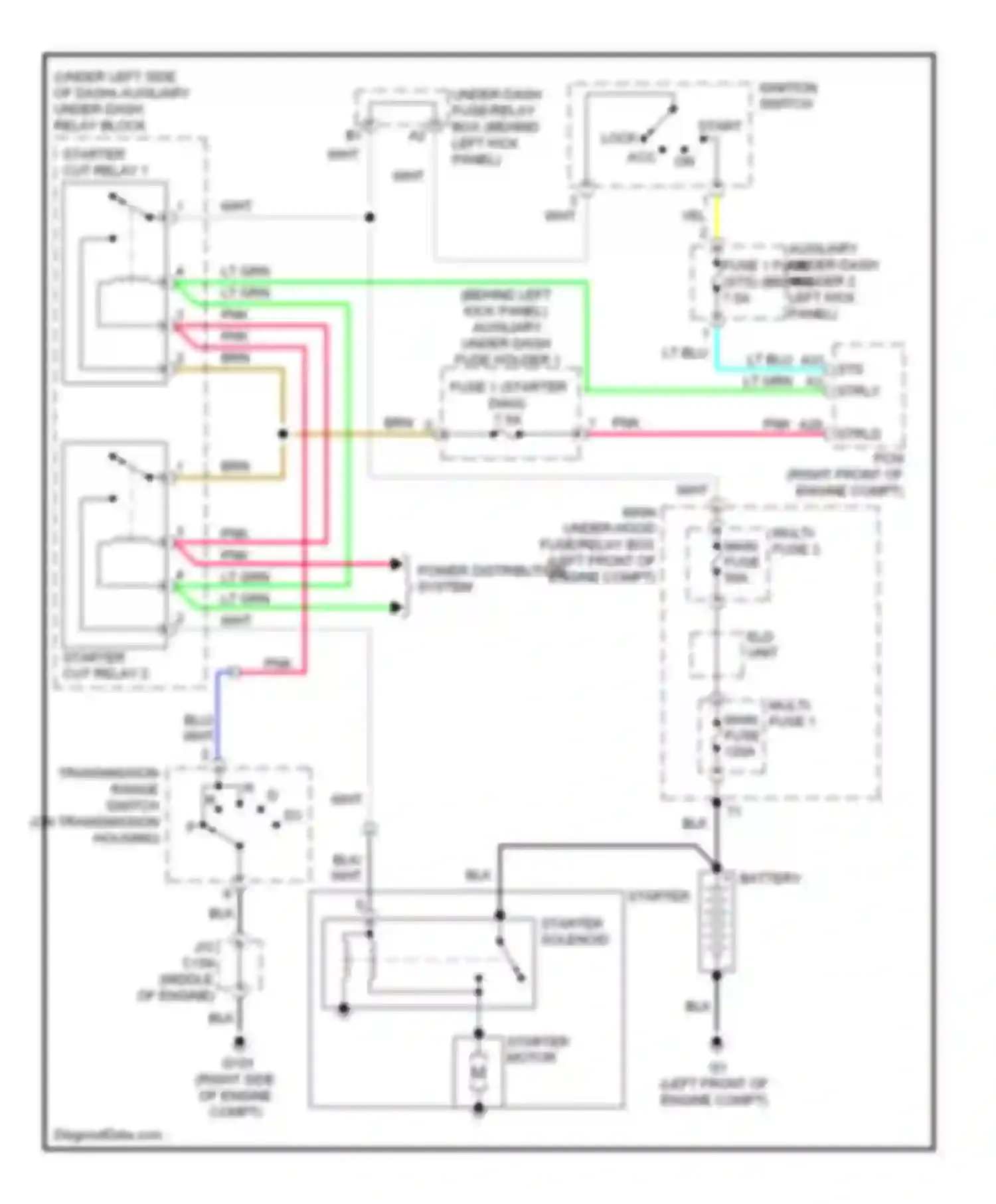 Wiring diagram eld unit for Acura MDX II facelift (2010-2013) (6 of 6)