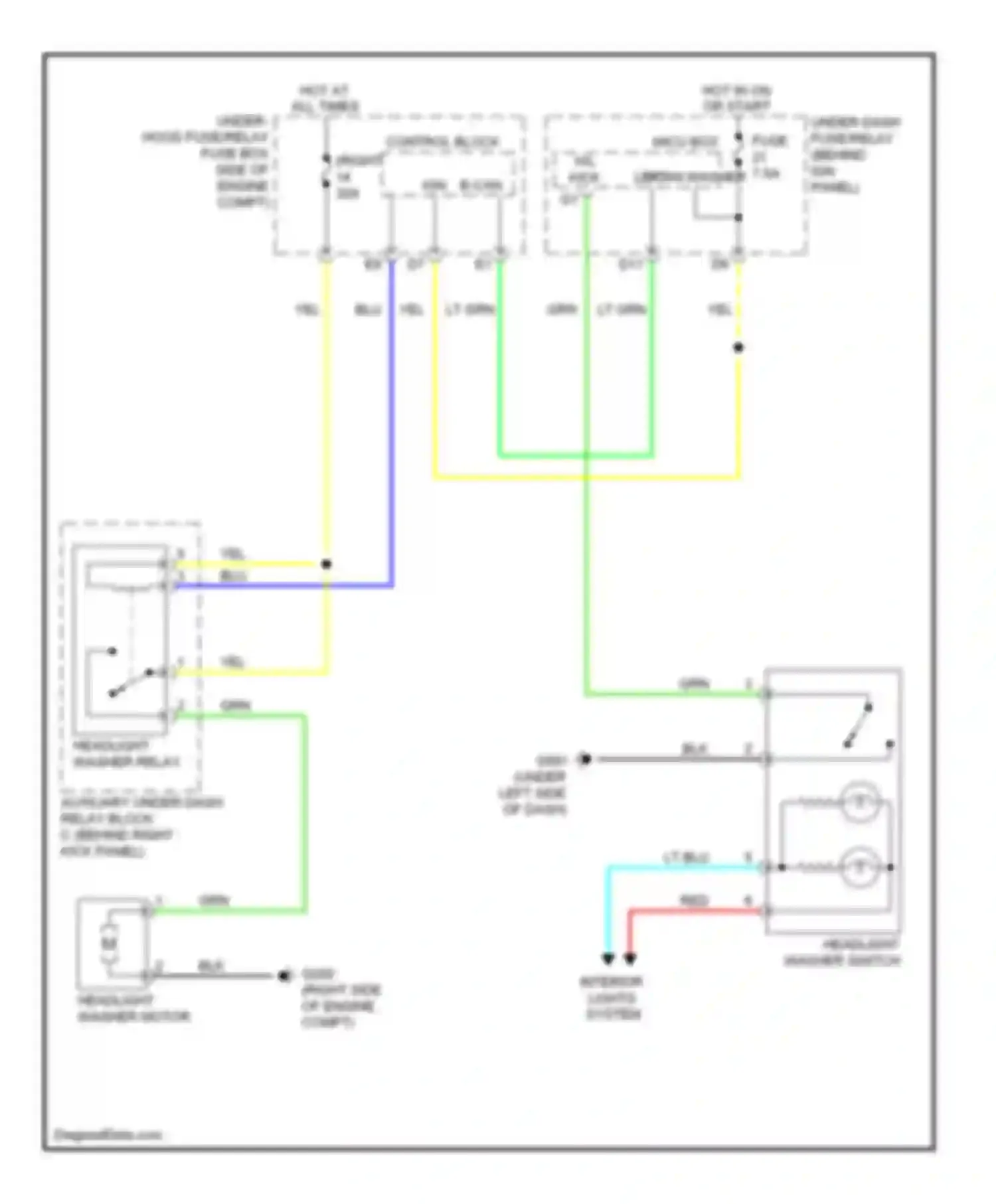 Wiring diagram hot in on or start for Acura MDX II facelift (2010-2013) (36 of 39)
