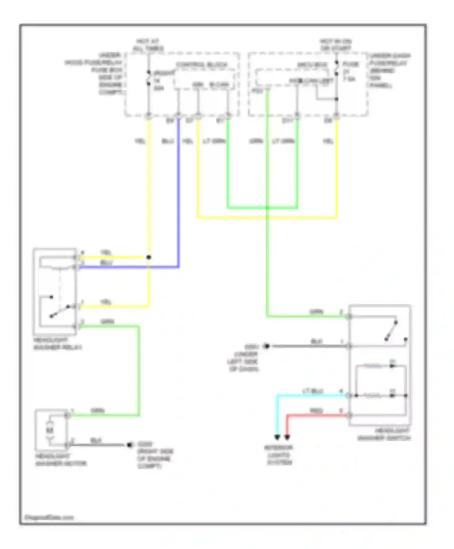 MDX Acura II (2006-2010): Headlamp washer circuit, canada