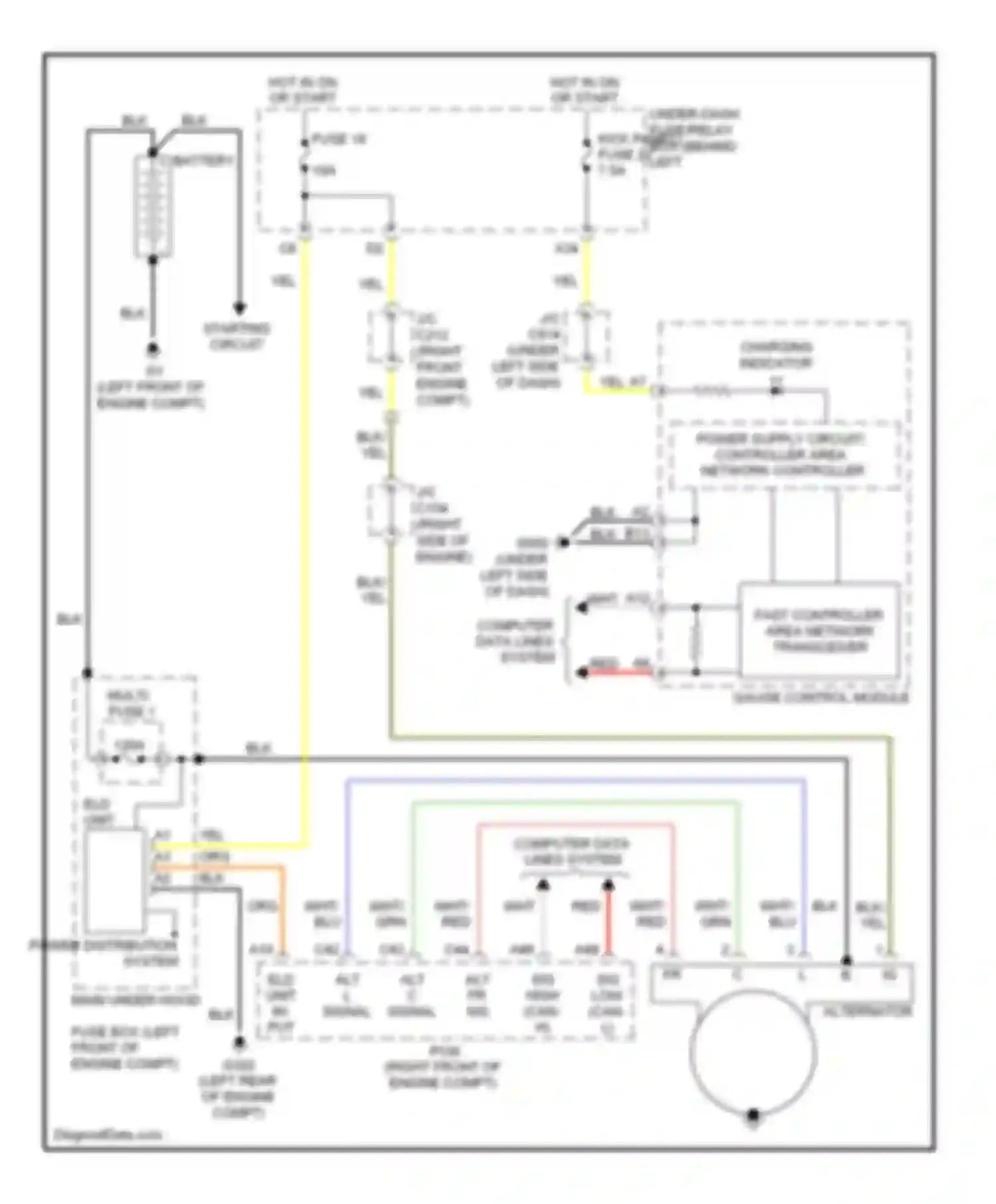 Wiring diagram eld alt unit in- for Acura MDX II (2006-2010) (1 of 1)