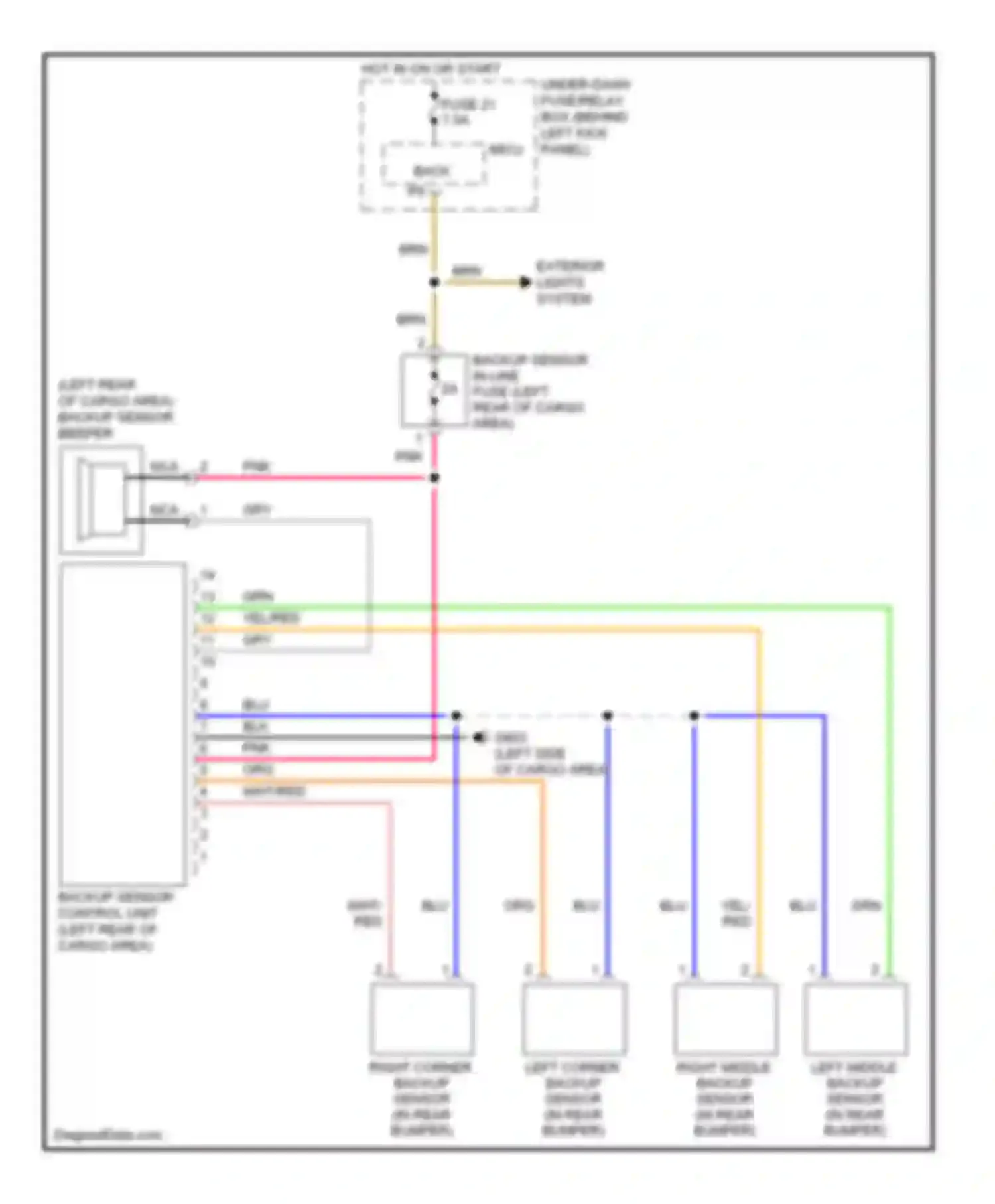 Wiring diagram grn for Acura MDX II (2006-2010) (34 of 73)
