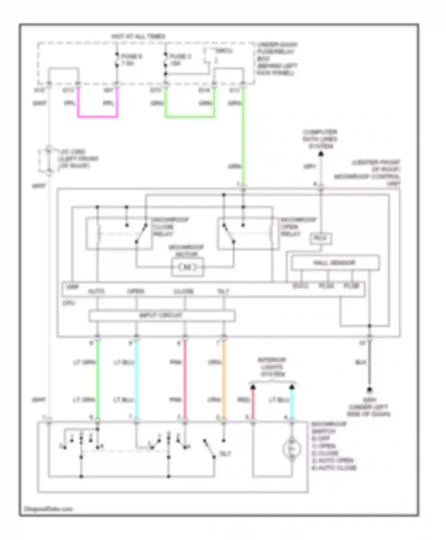 Wiring diagram under-dash fuse/relay box for Acura MDX II (2006-2010) (4 of 4)