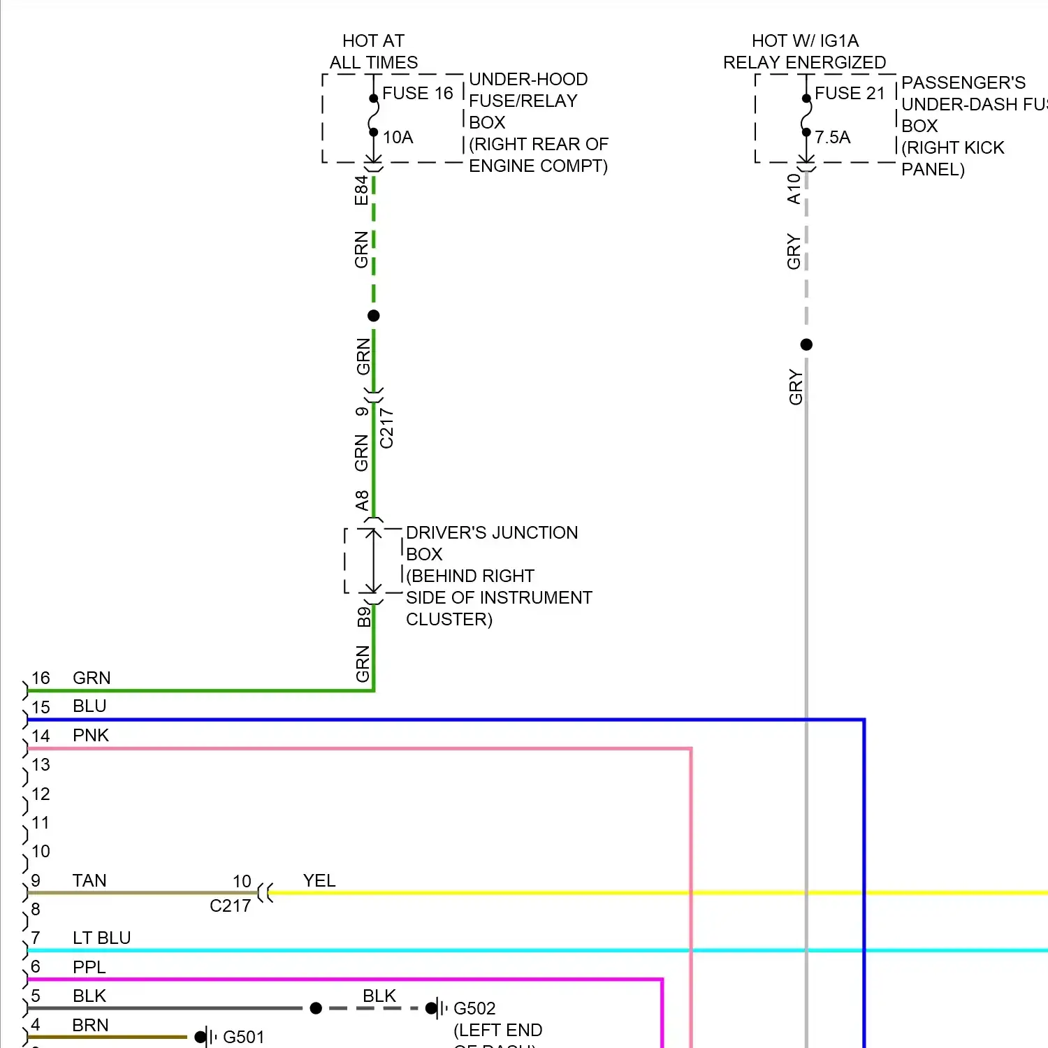 demo - Computer data lines circuit, except hybrid w/o auto idle stop (1 of 5) Computer data lines circuit, except hybrid w/o auto idle stop (1 of 5)