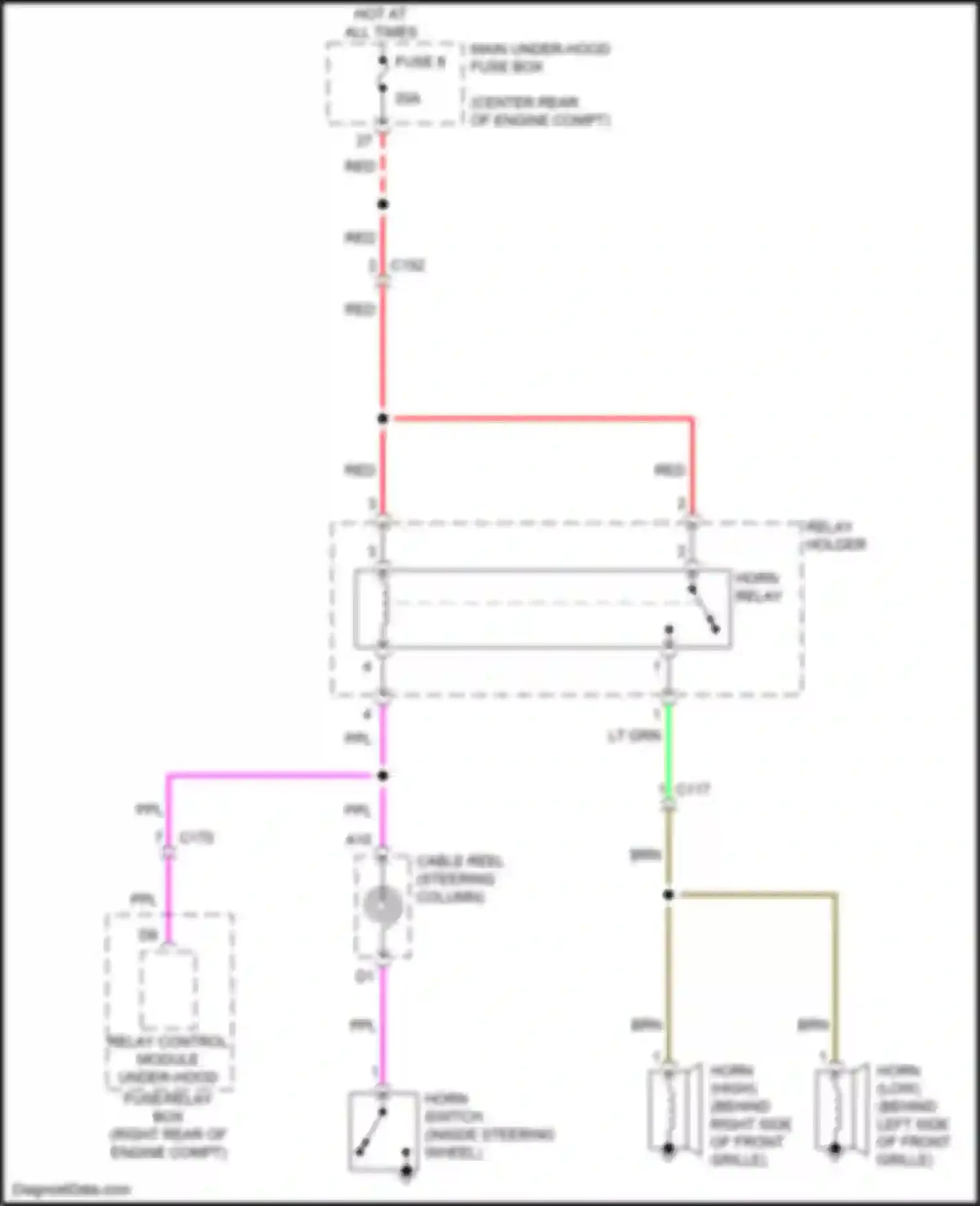 Car Wiring Diagrams for MDX Acura III facelift 2 (2016-2021): Horn circuit, hybrid
