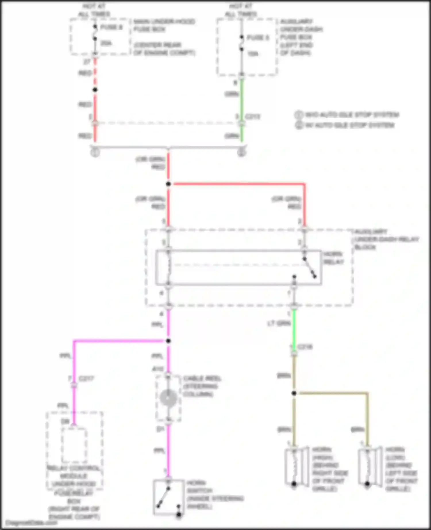 Wiring diagram auxiliary under-dash fuse box for Acura MDX III facelift 2 (2016-2021) (3 of 9)