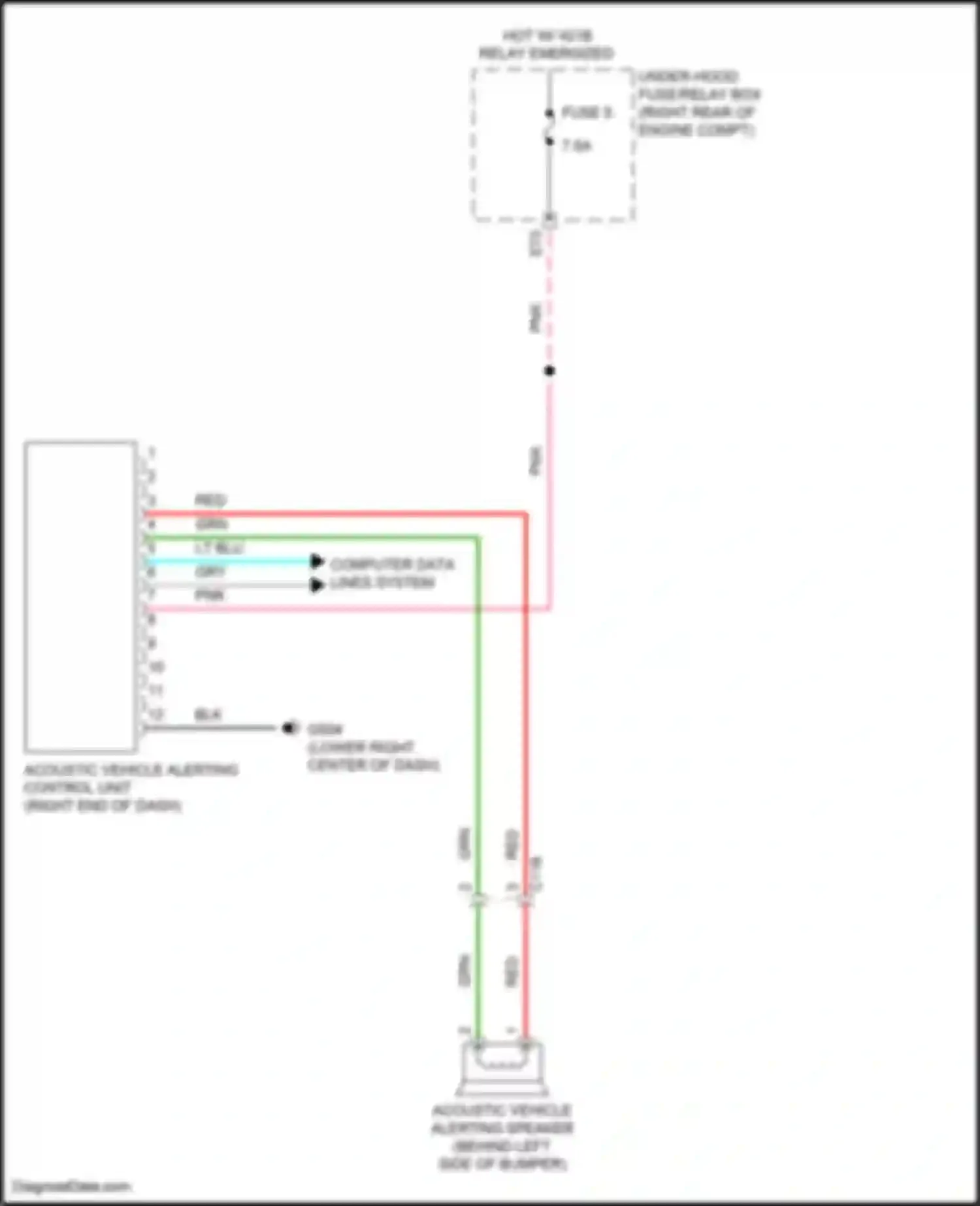 Wiring diagram computer data lines system for Acura MDX III facelift 2 (2016-2021) (137 of 140)