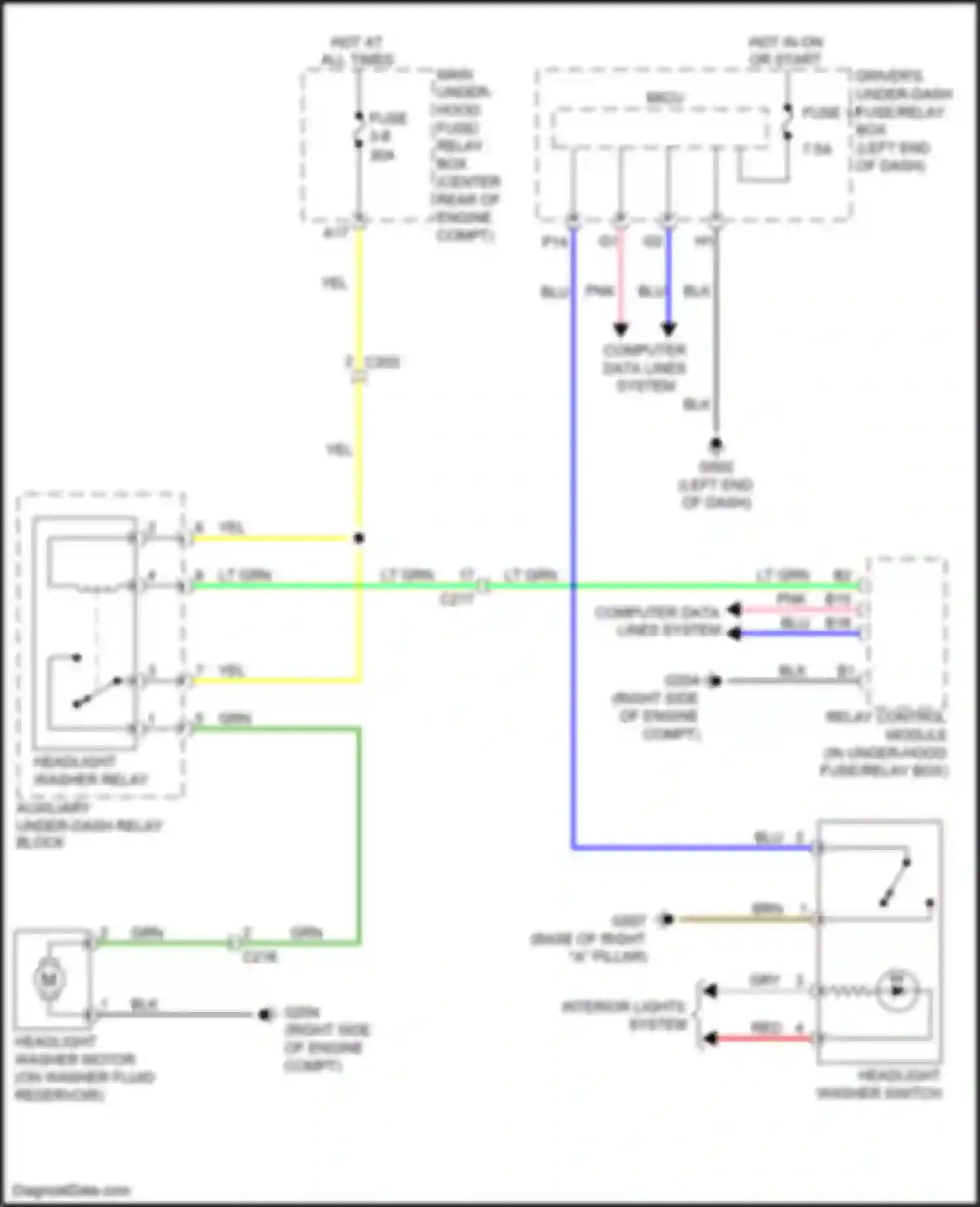 Wiring diagram brn for Acura MDX III facelift (2015-2016) (114 of 137)