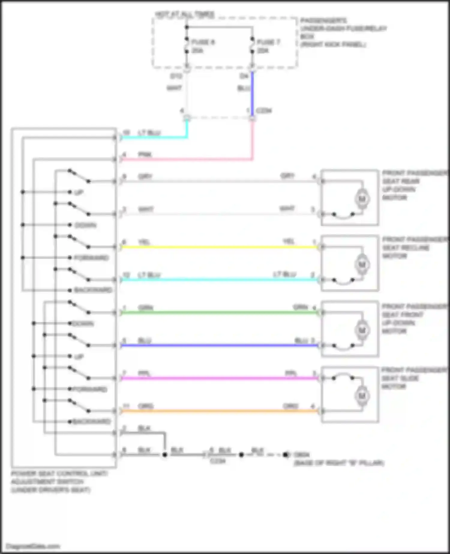 Wiring diagram pnk for Acura MDX III facelift (2015-2016) (88 of 120)