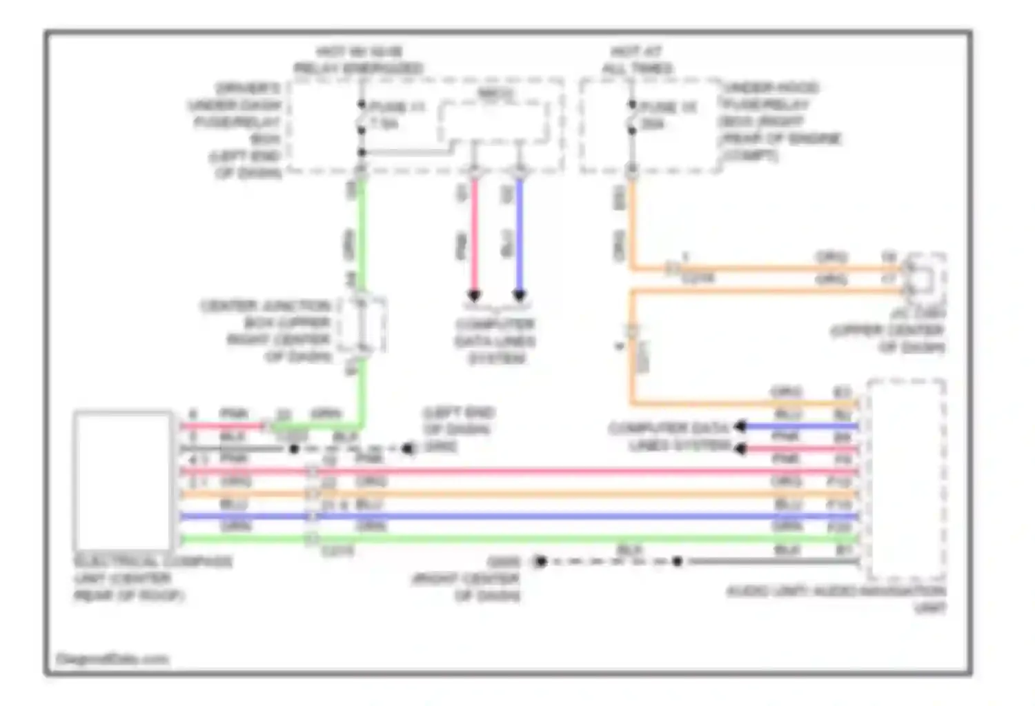 MDX Acura III (2013-2015): Compass circuit