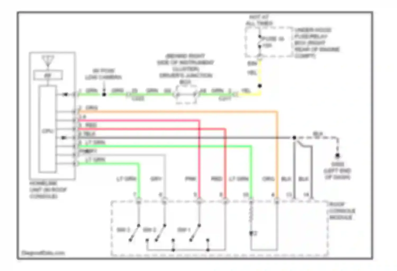 MDX Acura III (2013-2015): Home link remote control circuit