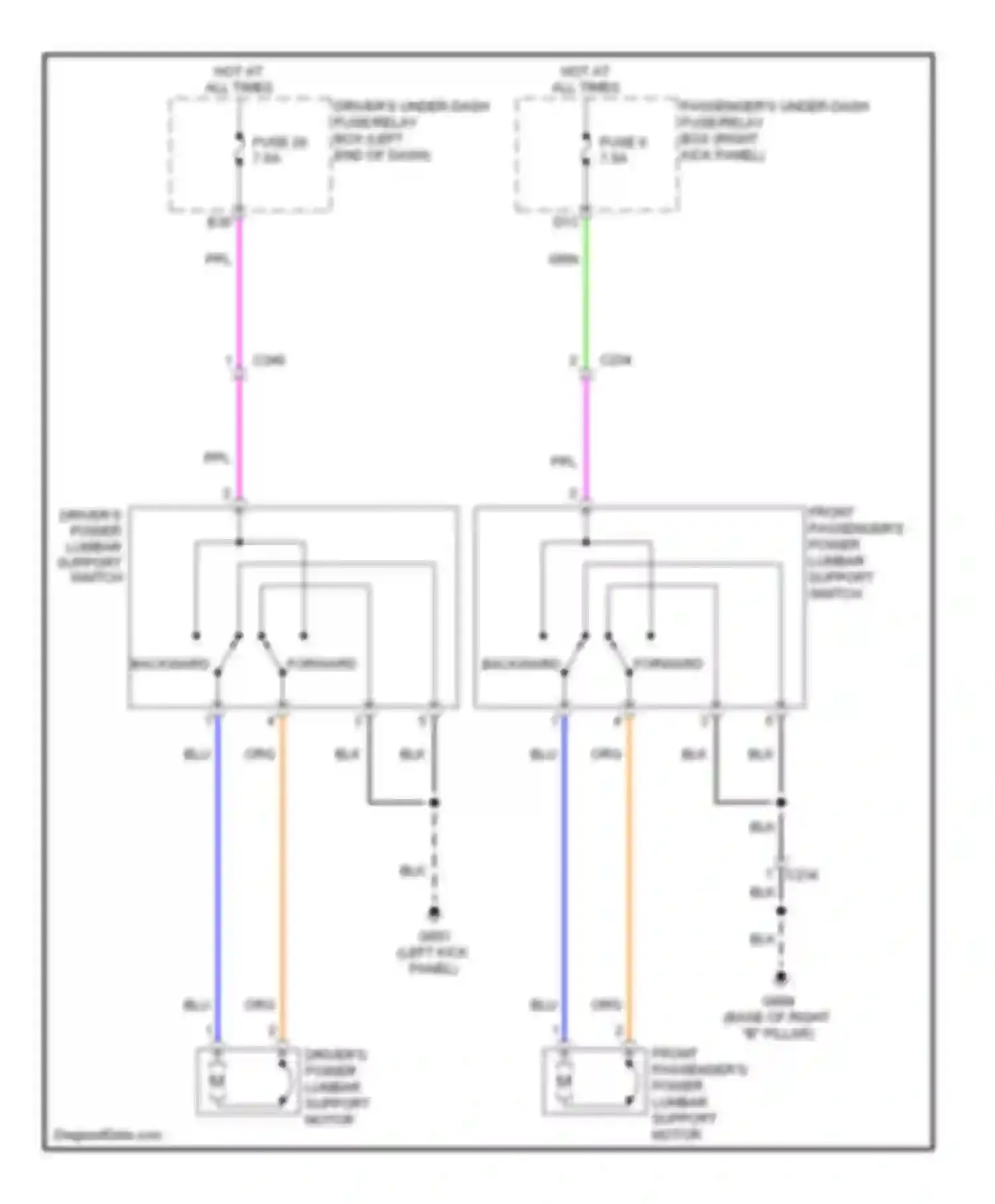 MDX Acura III (2013-2015): Lumbar circuit