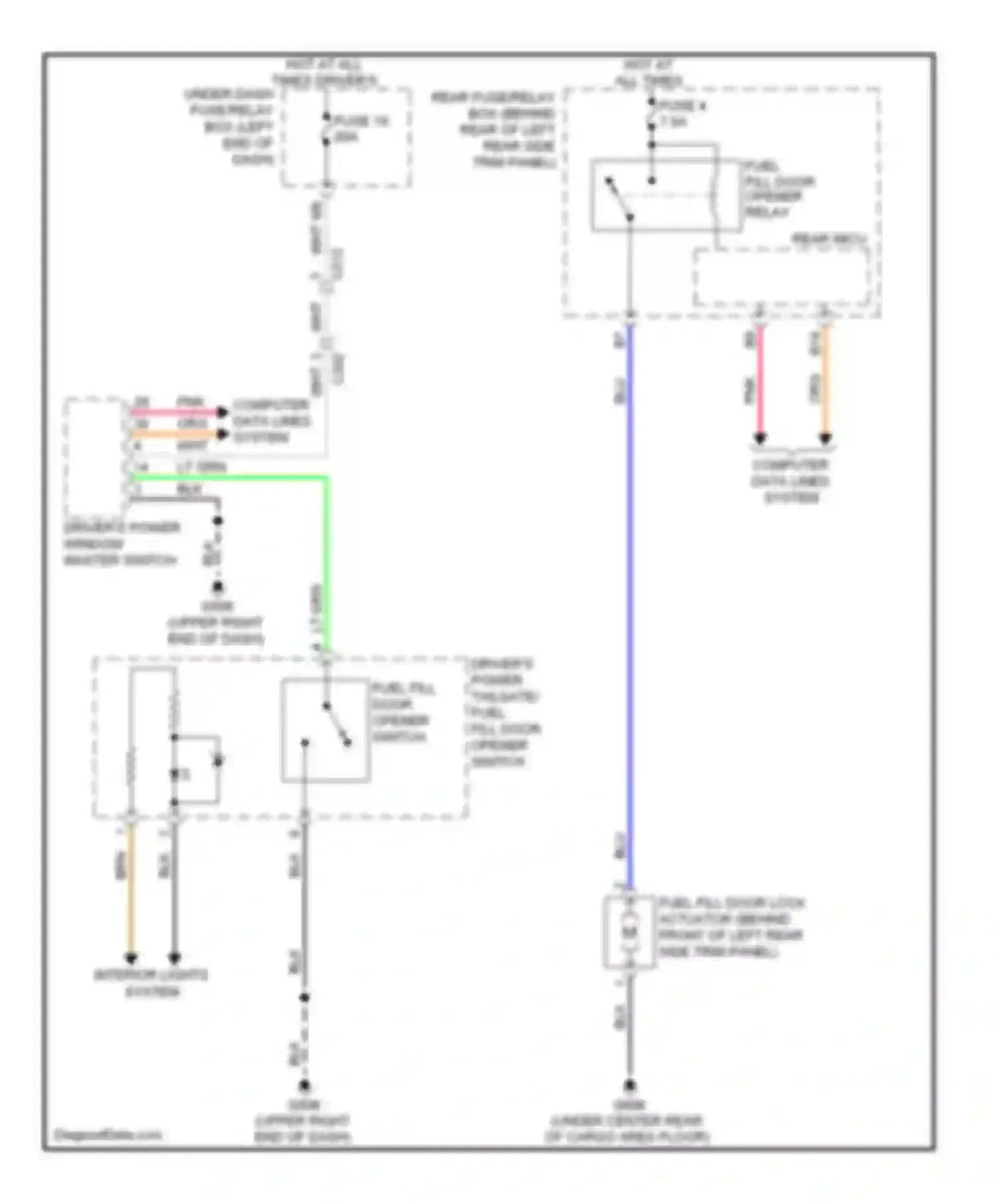 MDX Acura III (2013-2015): Fuel door release circuit