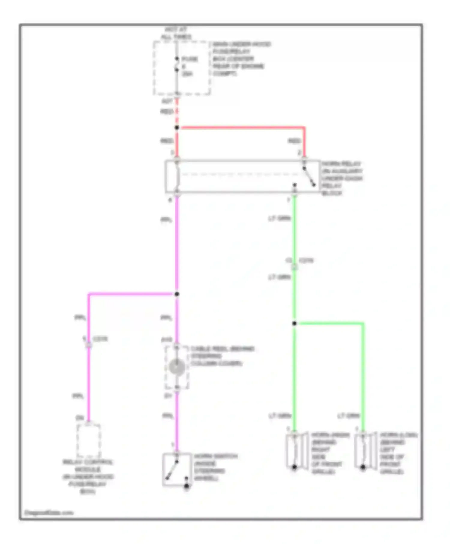 Wiring diagram lt grn for Acura MDX III (2013-2015) (36 of 90)