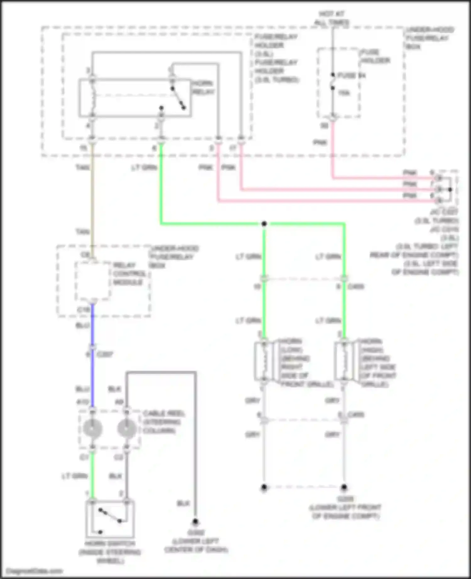 MDX Acura IV (2021-2024): Horn circuit