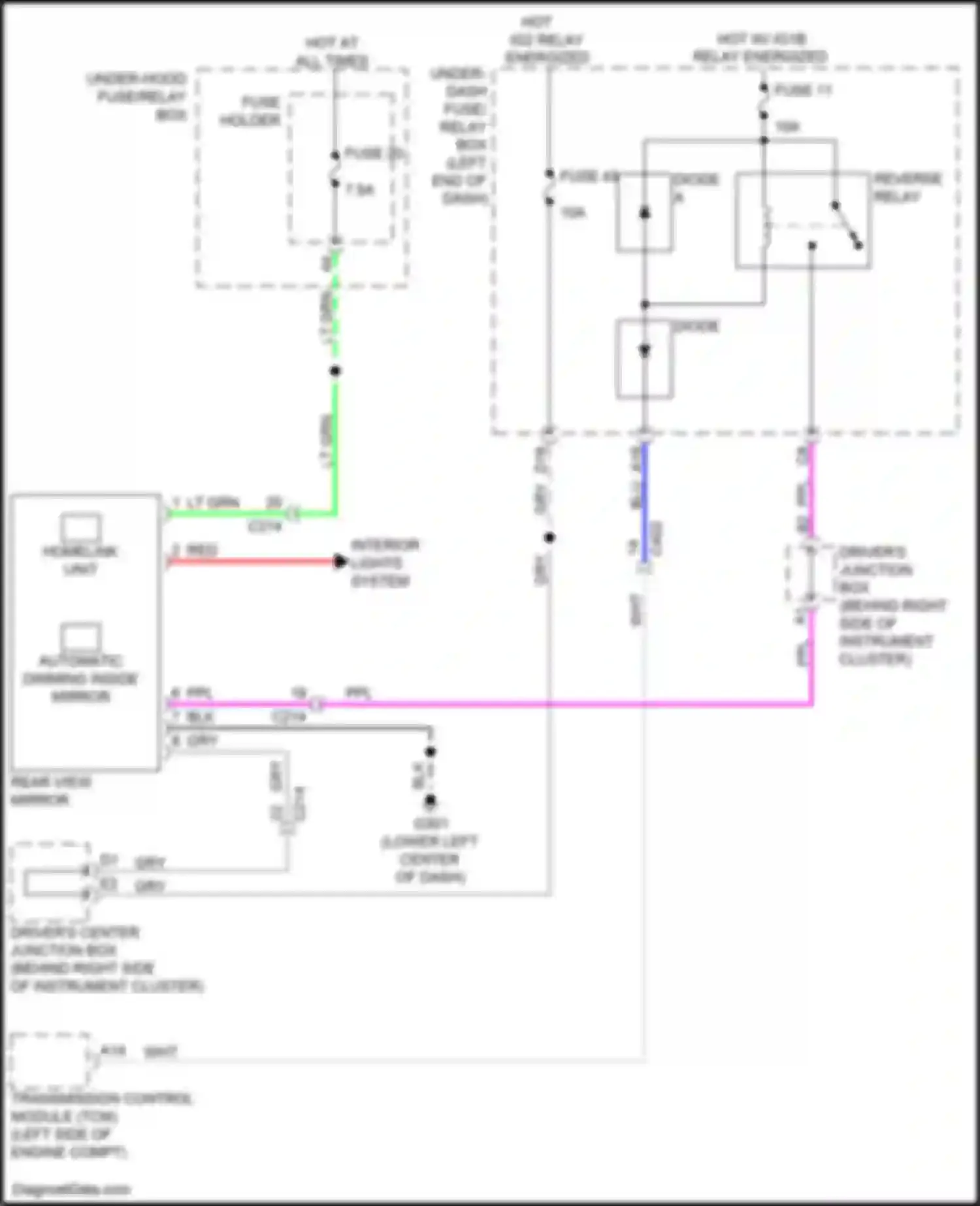 MDX Acura IV (2021-2024): Home link remote control circuit