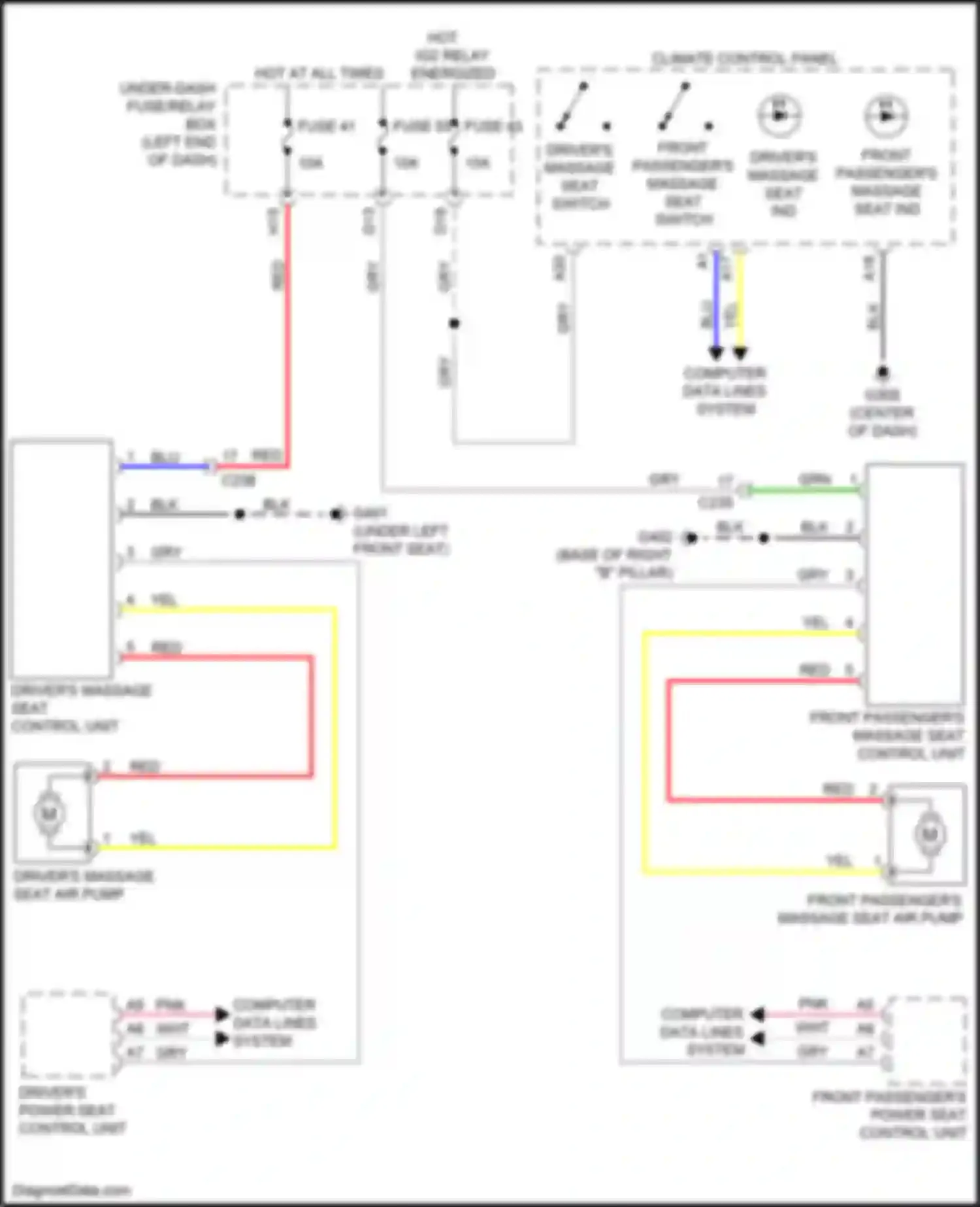 MDX Acura IV (2021-2024): Massage seats circuit