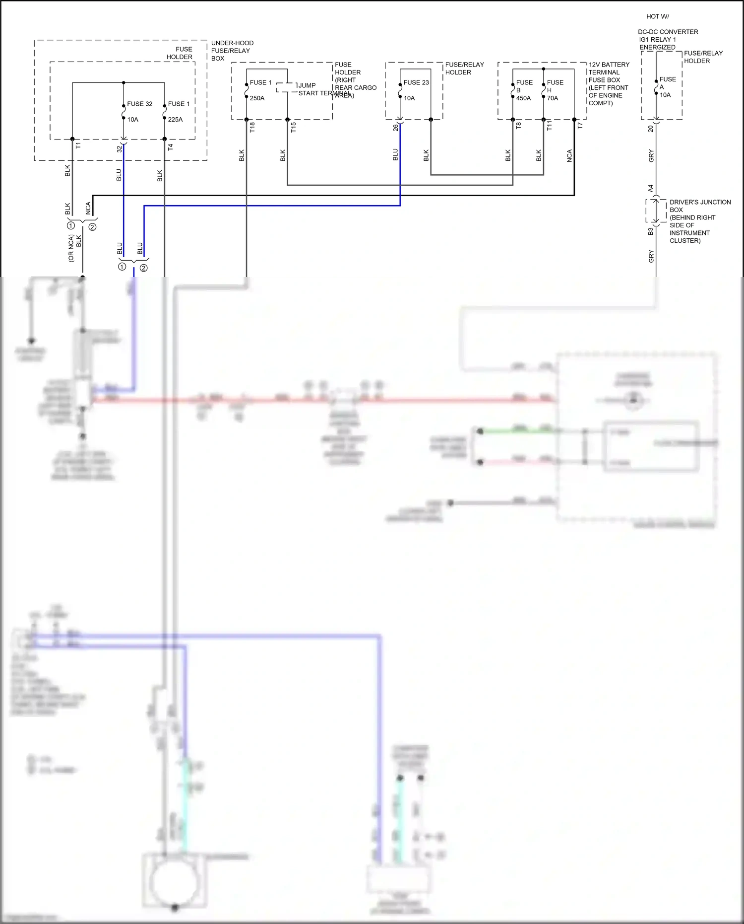 Acura MDX IV (2021-2024) computer data lines system wiring diagram  (31 of 103)