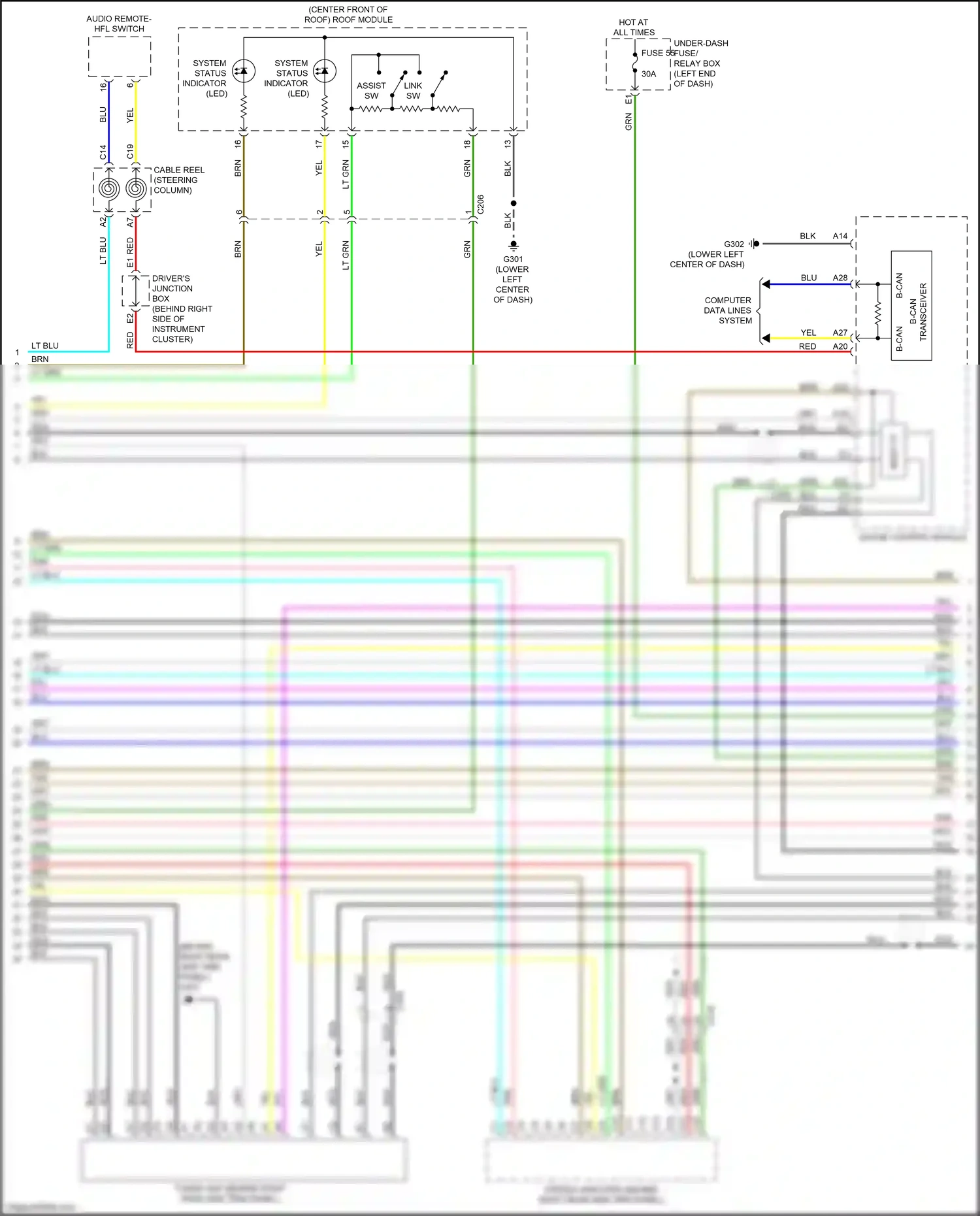 Acura MDX IV (2021-2024) computer data lines system wiring diagram  (15 of 103)