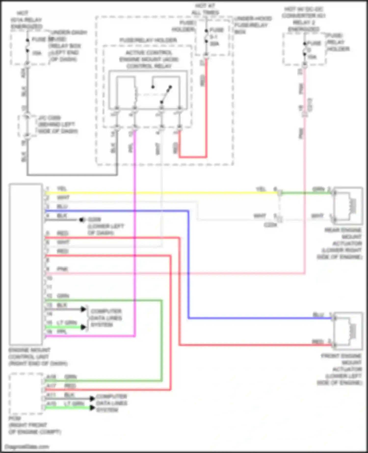 Wiring diagram right end of dash) for Acura MDX IV (2021-2024) (11 of 26)