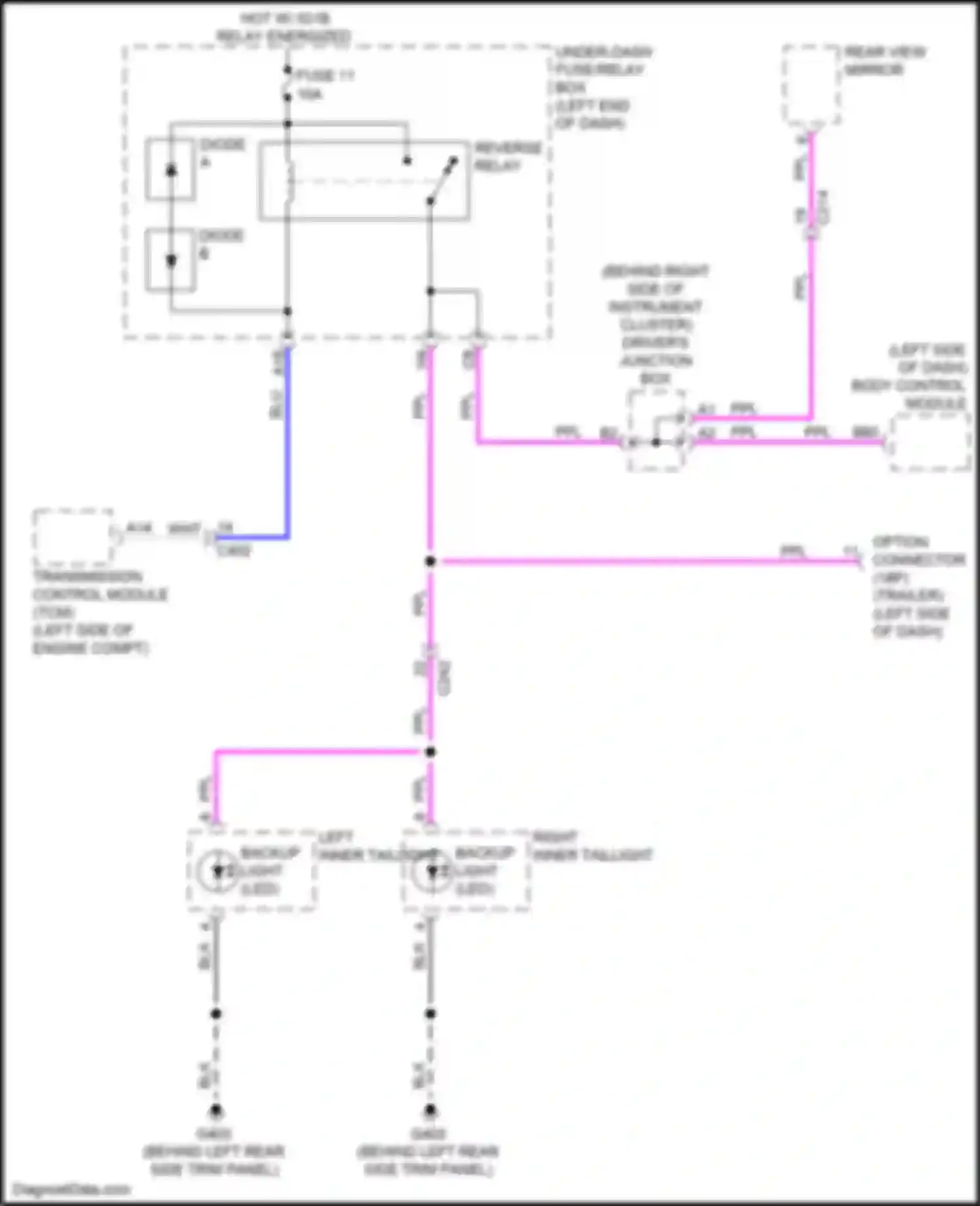 Wiring diagram under-dash fuse/relay box for Acura MDX IV (2021-2024) (61 of 69)