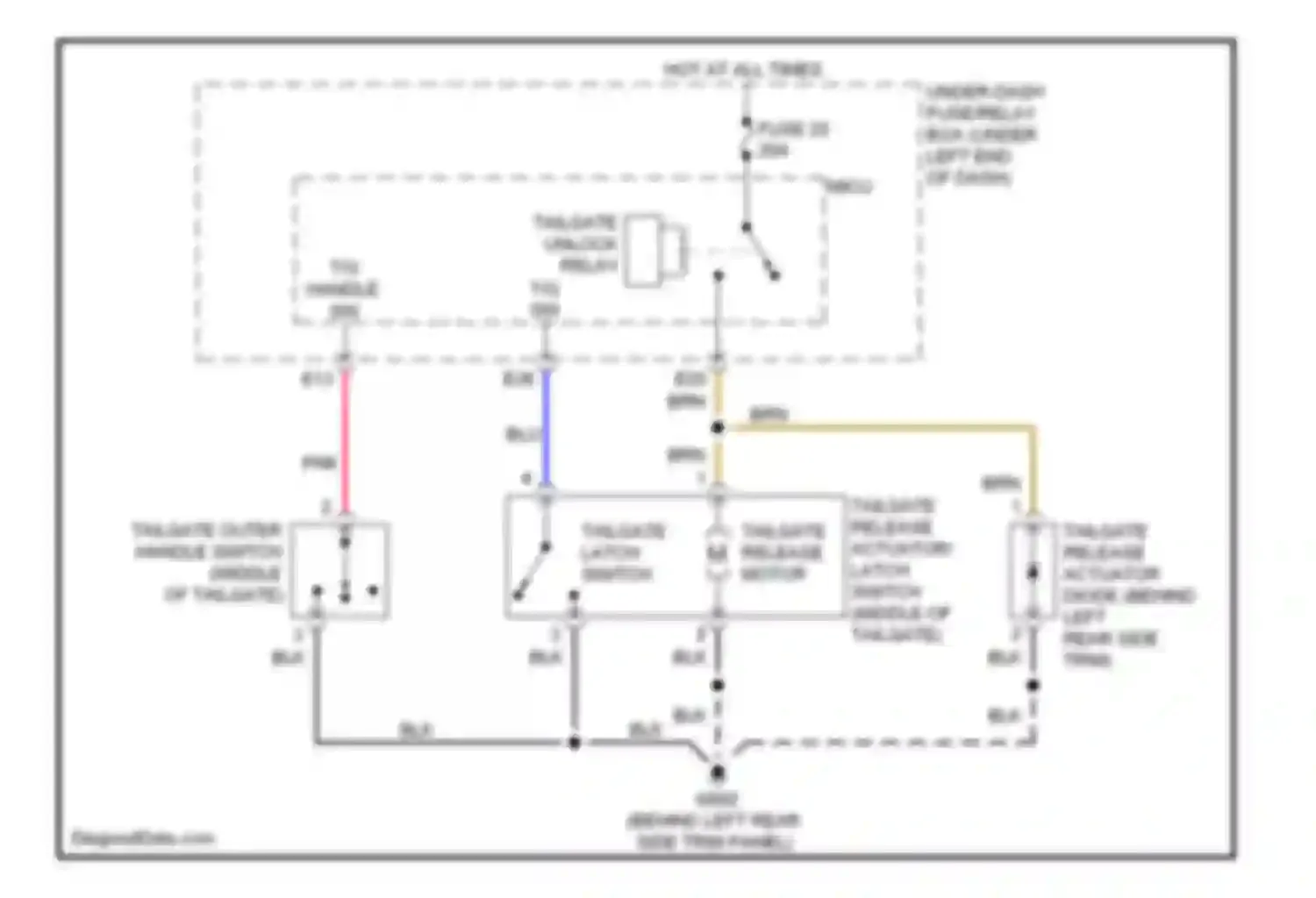 RDX Acura I facelift (2009-2012): Trunk release circuit