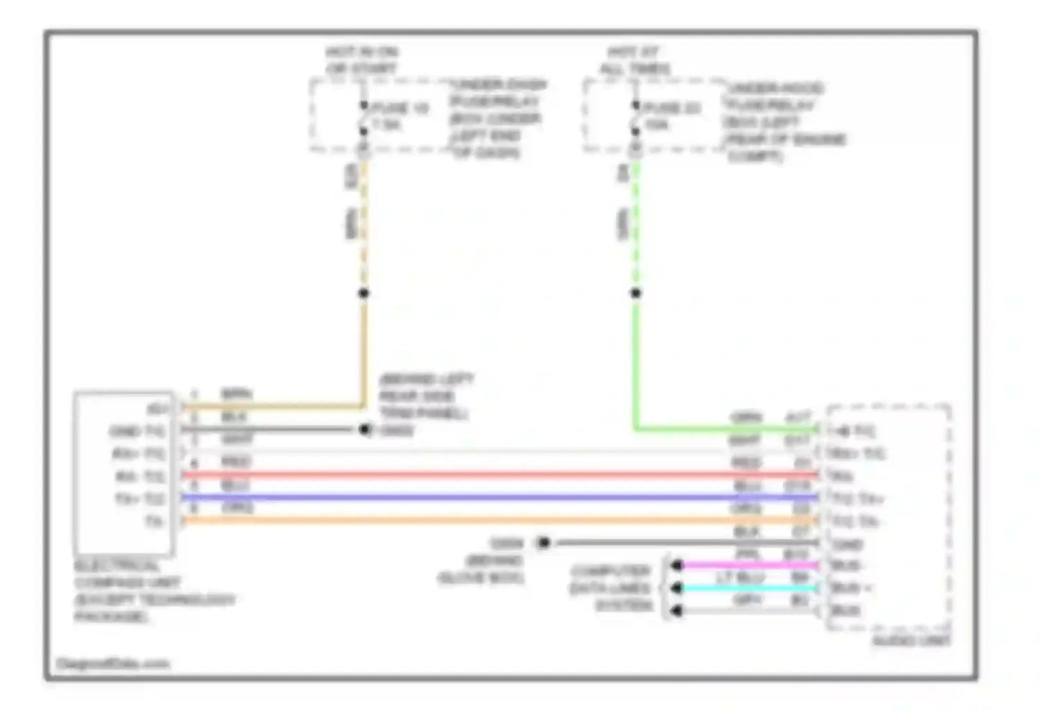 Wiring diagram audio unit for Acura RDX I facelift (2009-2012) (1 of 11)