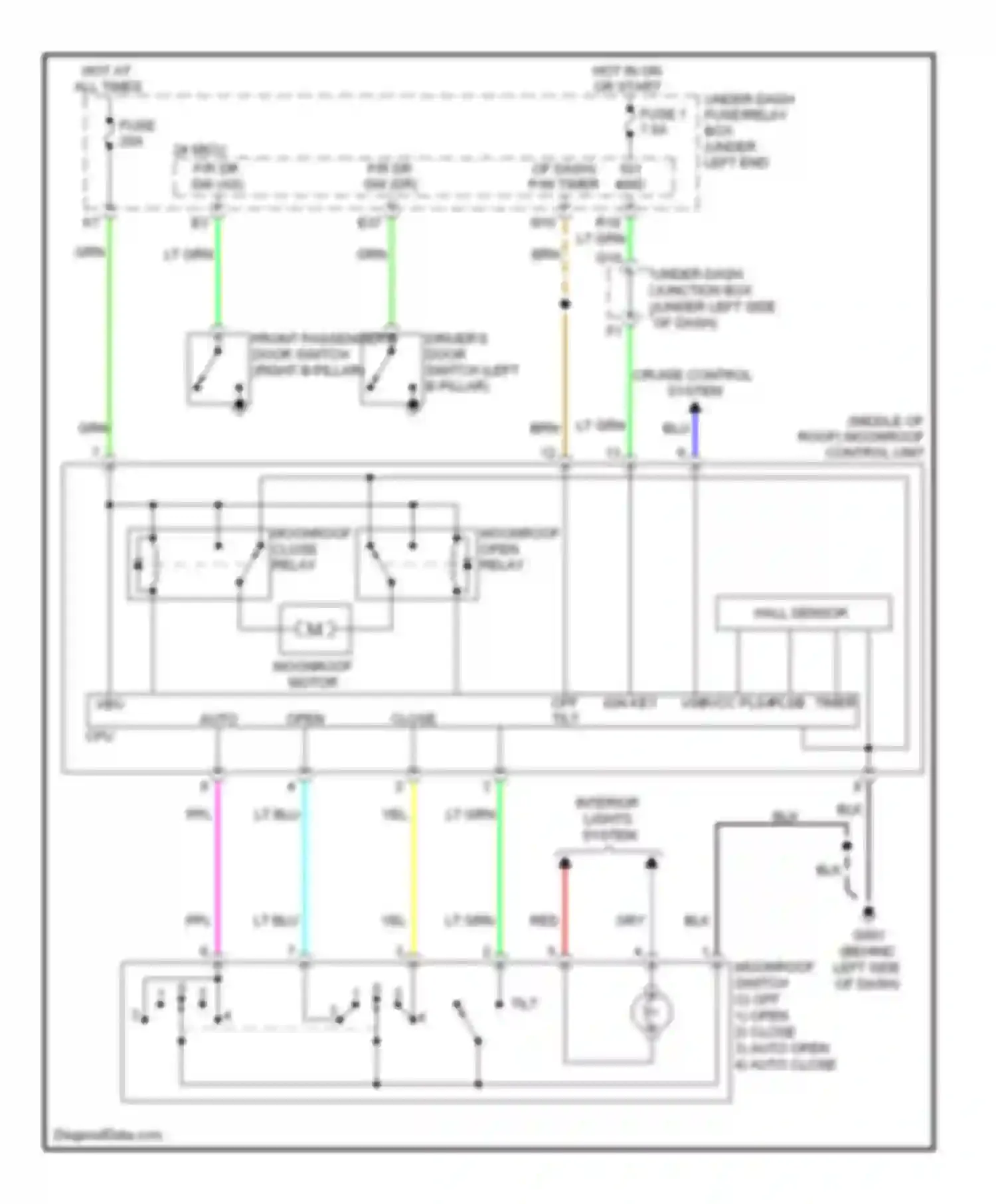 Wiring diagram hot at all times for Acura RDX I facelift (2009-2012) (36 of 44)