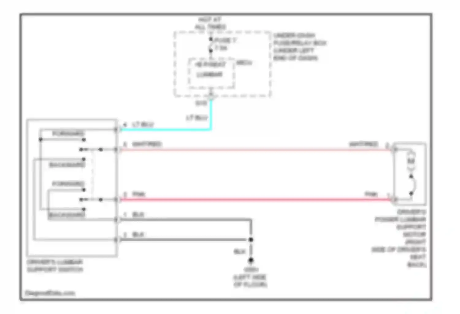Wiring diagram micu +b p/seat lumbar for Acura RDX I facelift (2009-2012) (1 of 1)