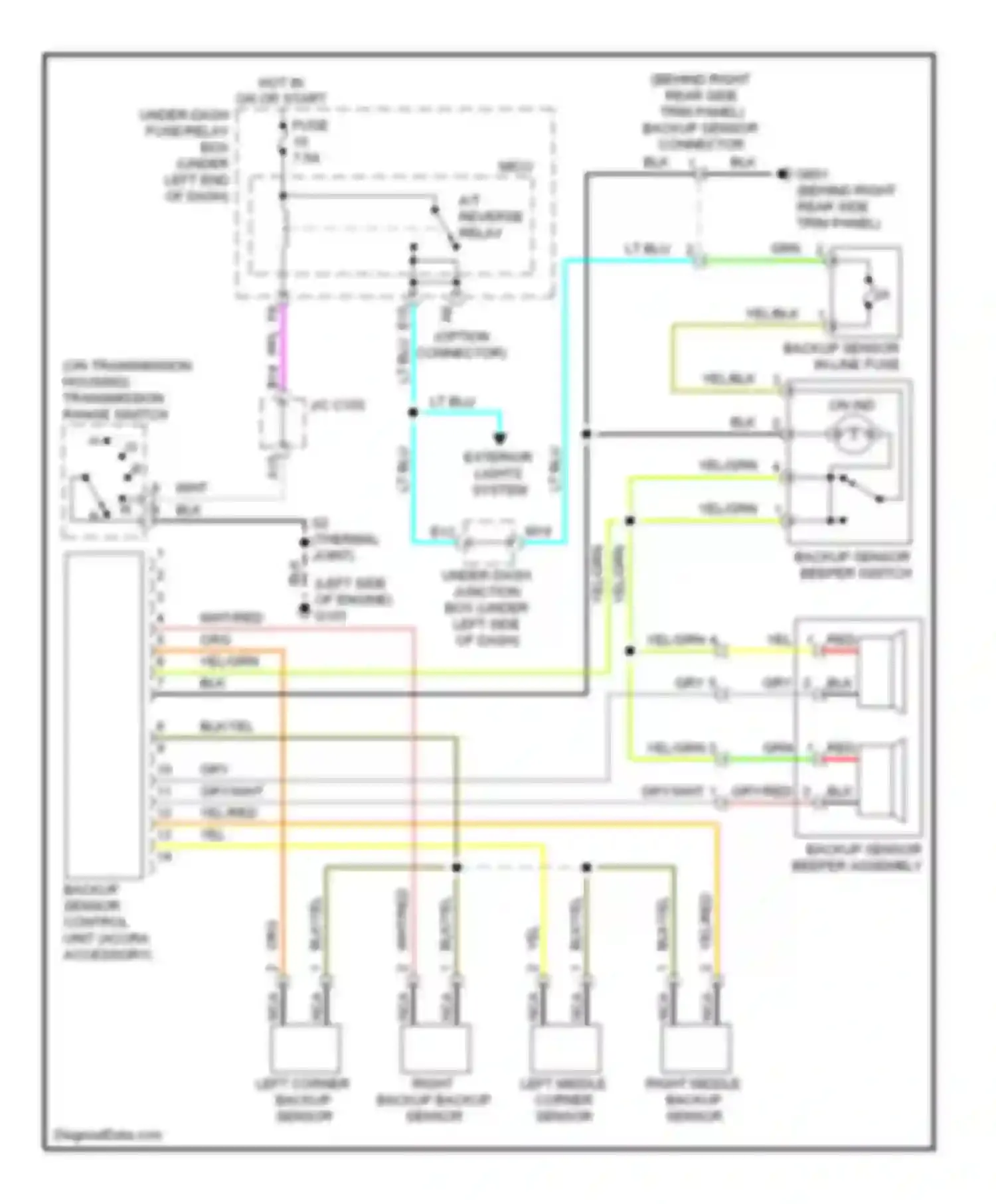 Wiring diagram on ind. for Acura RDX I facelift (2009-2012) (1 of 1)
